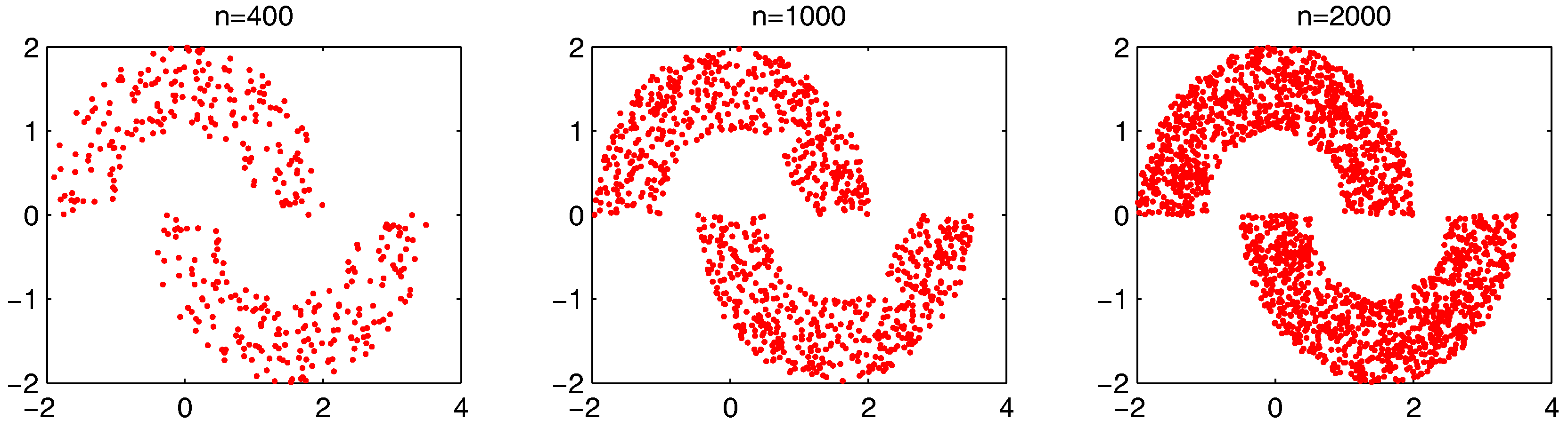Sensors 17 02226 g023 550