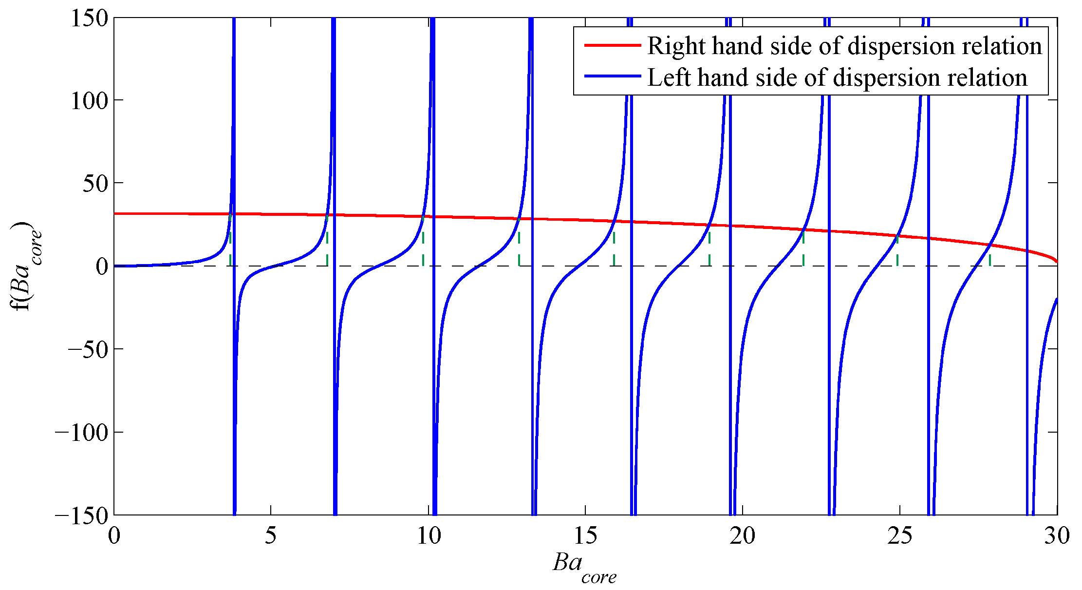 Sensors 17 02227 g002 550