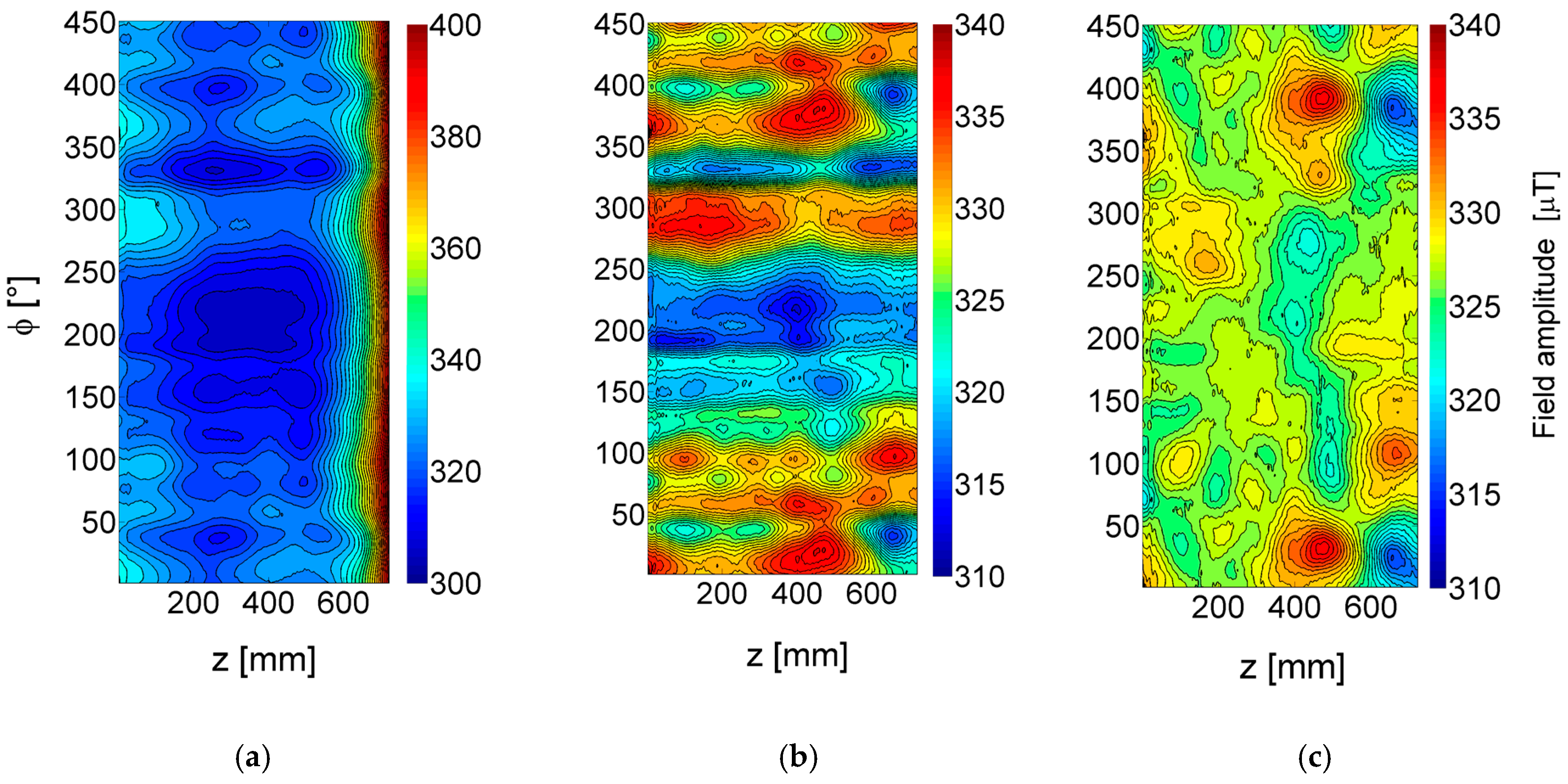 Sensors 17 02229 g004 550