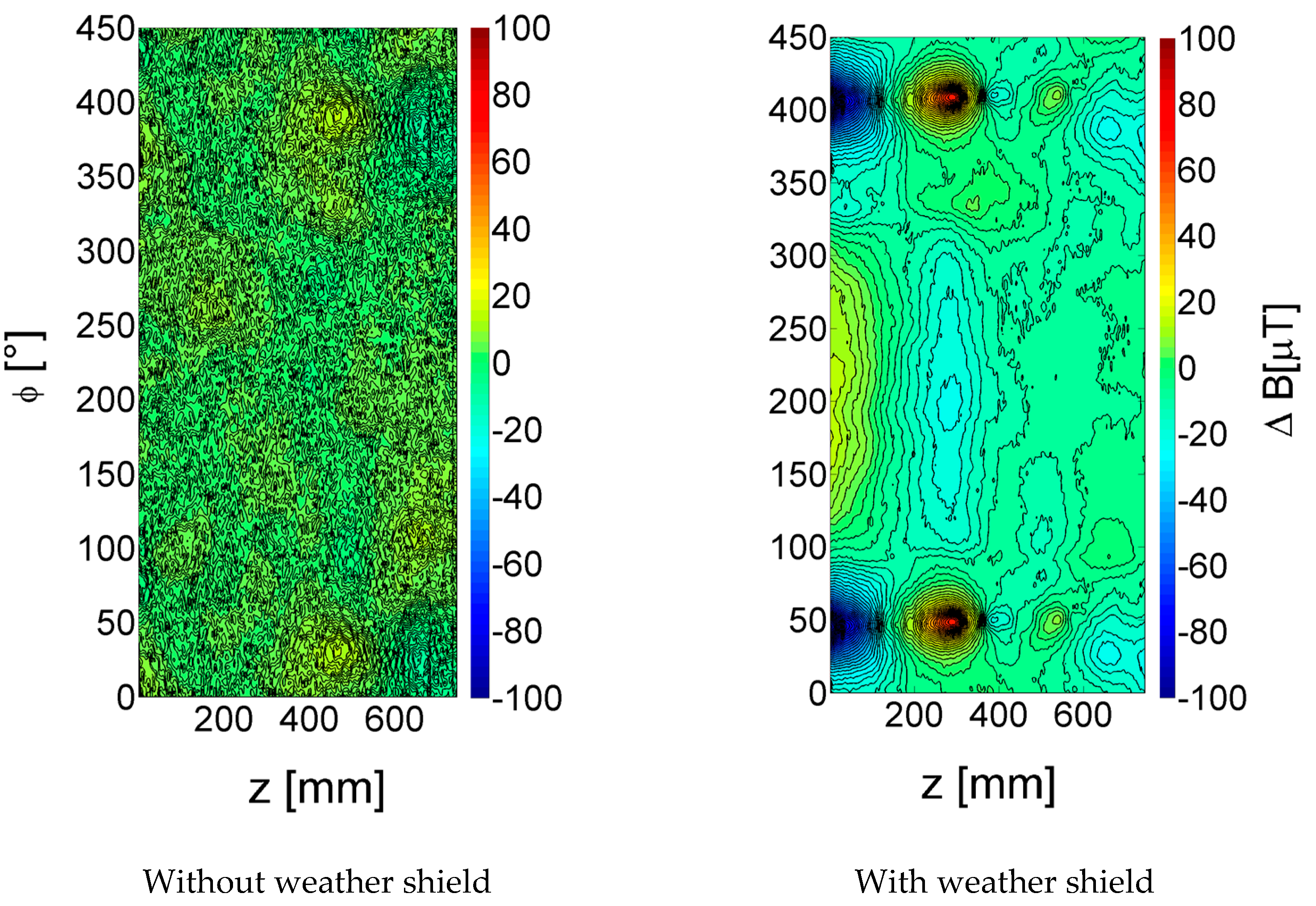 Sensors 17 02229 g006 550