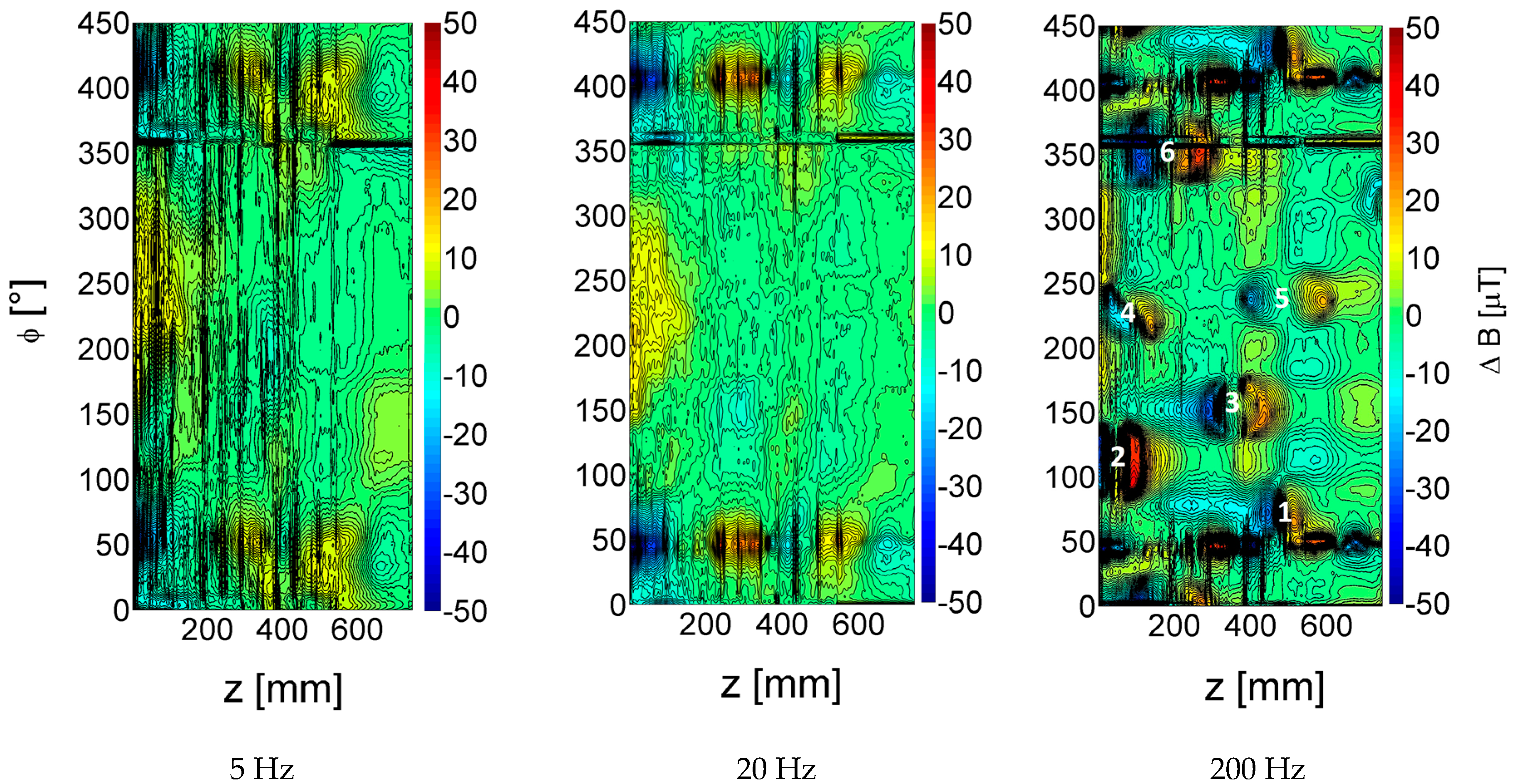 Sensors 17 02229 g007 550