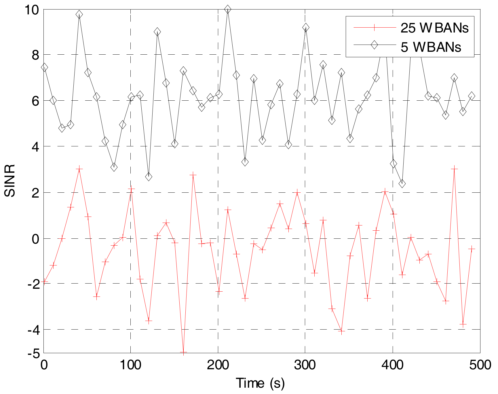 Sensors 17 02231 g003