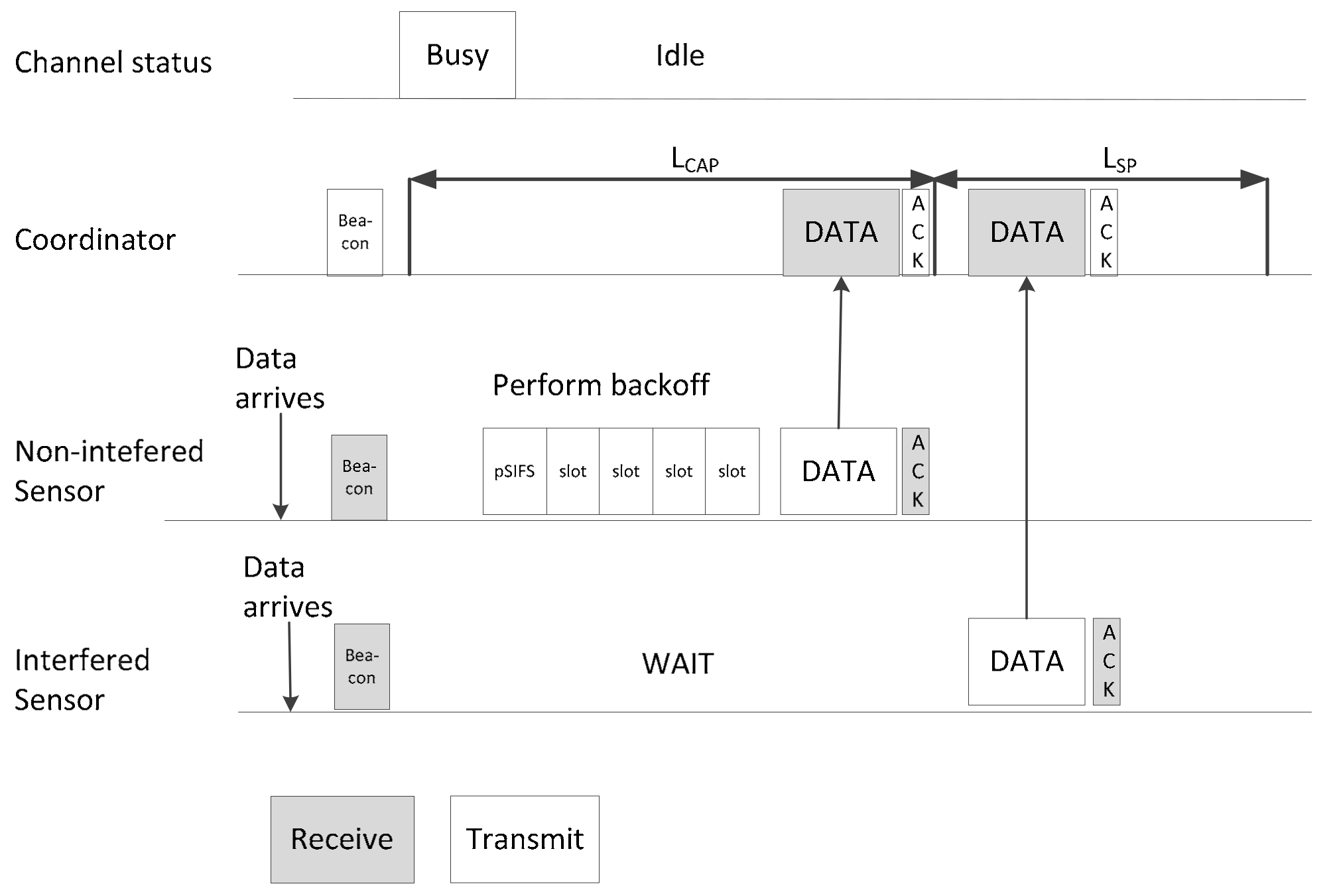 Sensors 17 02231 g006