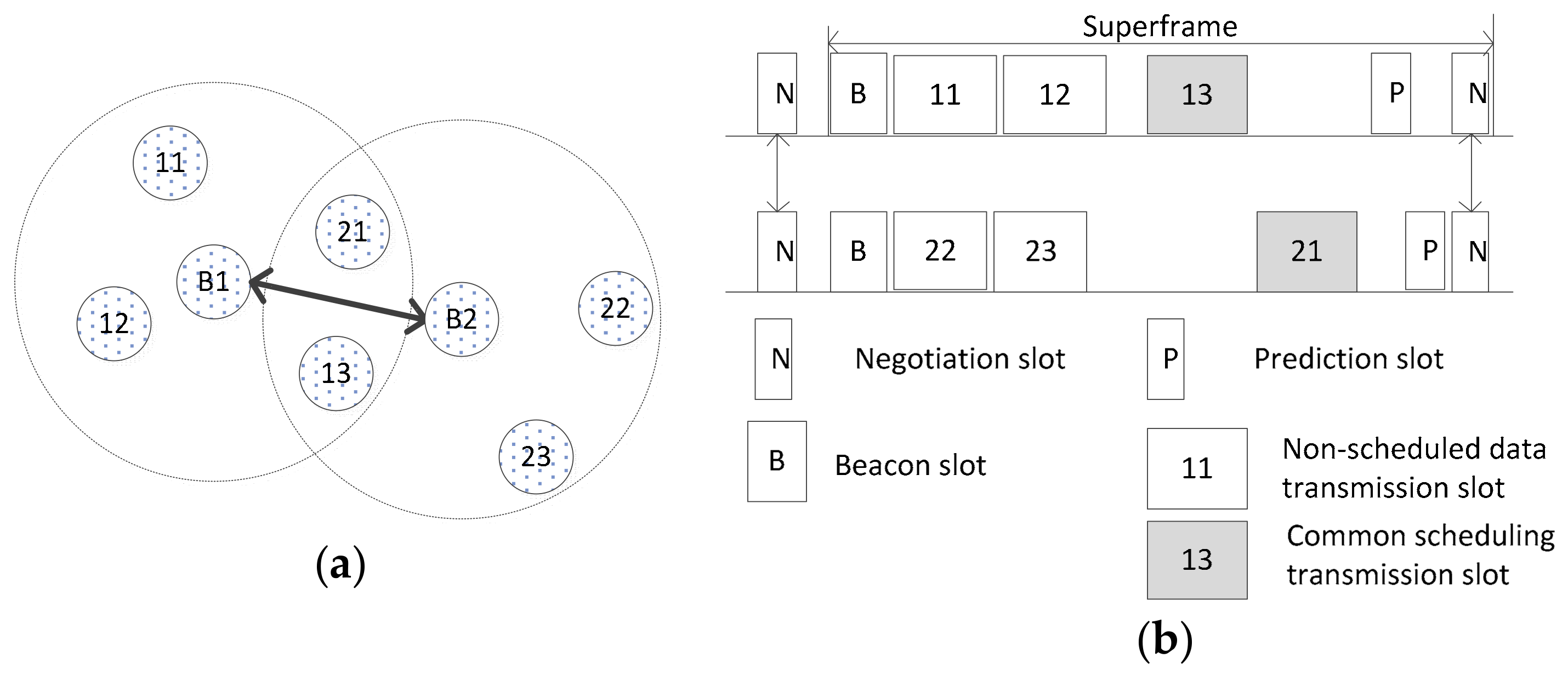 Sensors 17 02231 g007