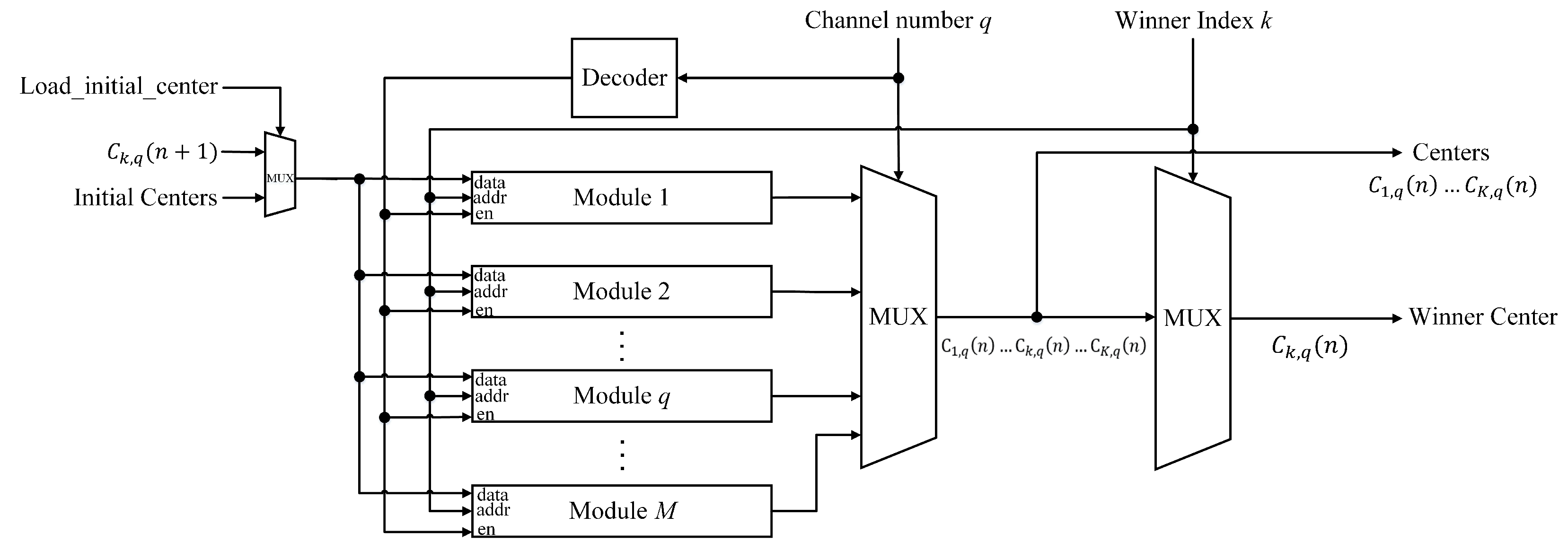 Sensors 17 02232 g007 550
