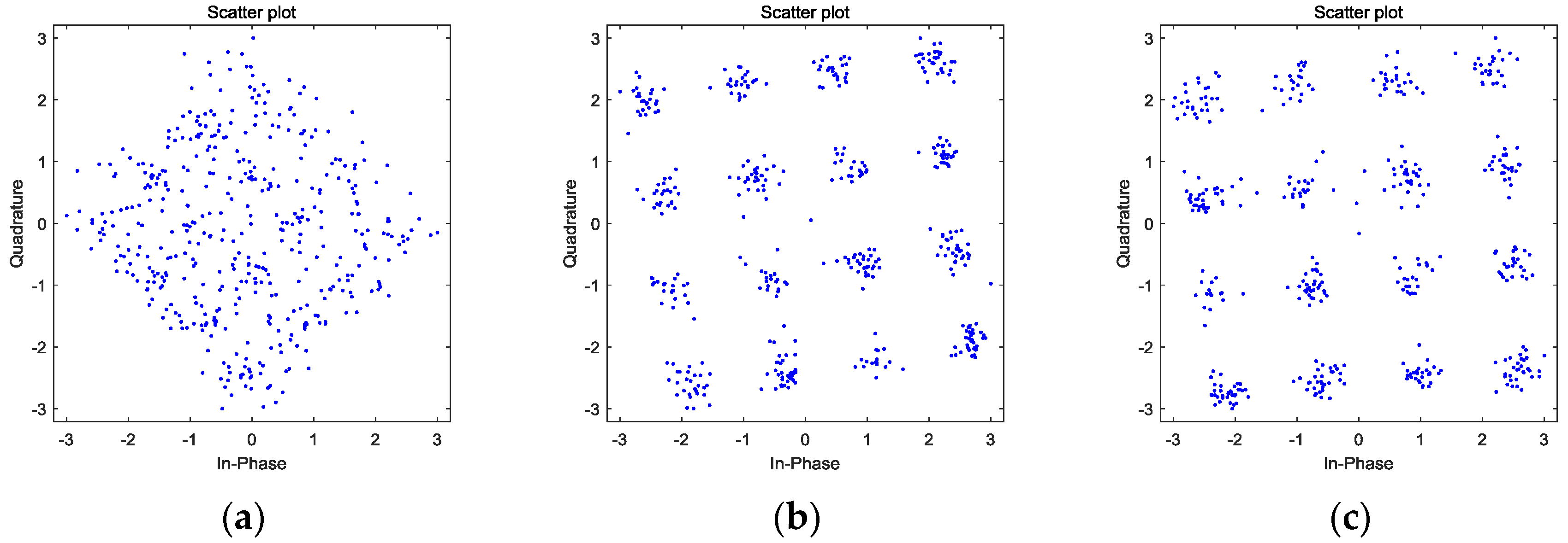 Sensors 17 02233 g011 550