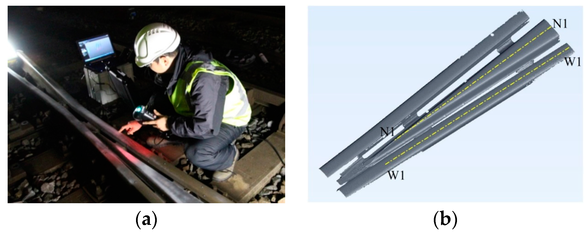 Sensors 17 02236 g006 Sensors 17 02236 g006