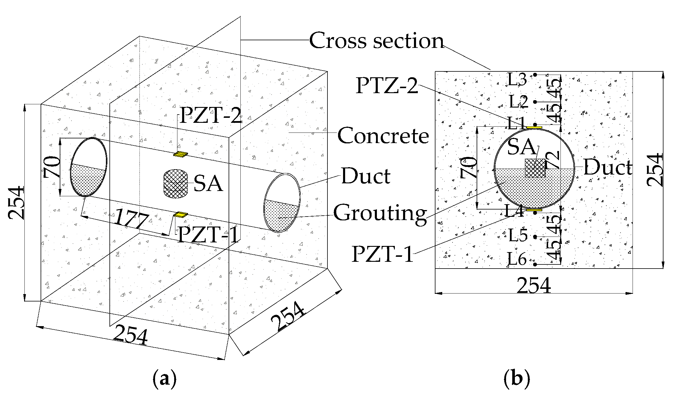 Sensors 17 02239 g001 550