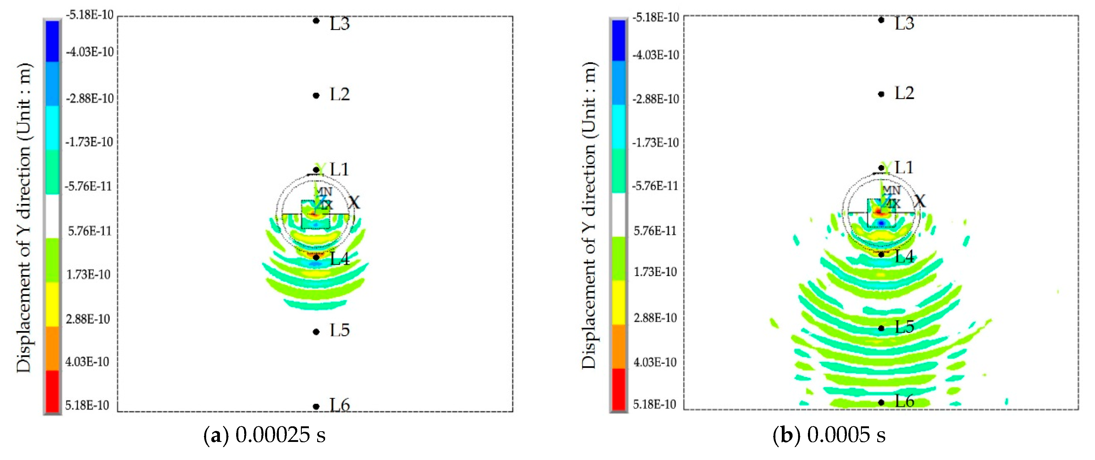 Sensors 17 02239 g007a 550
