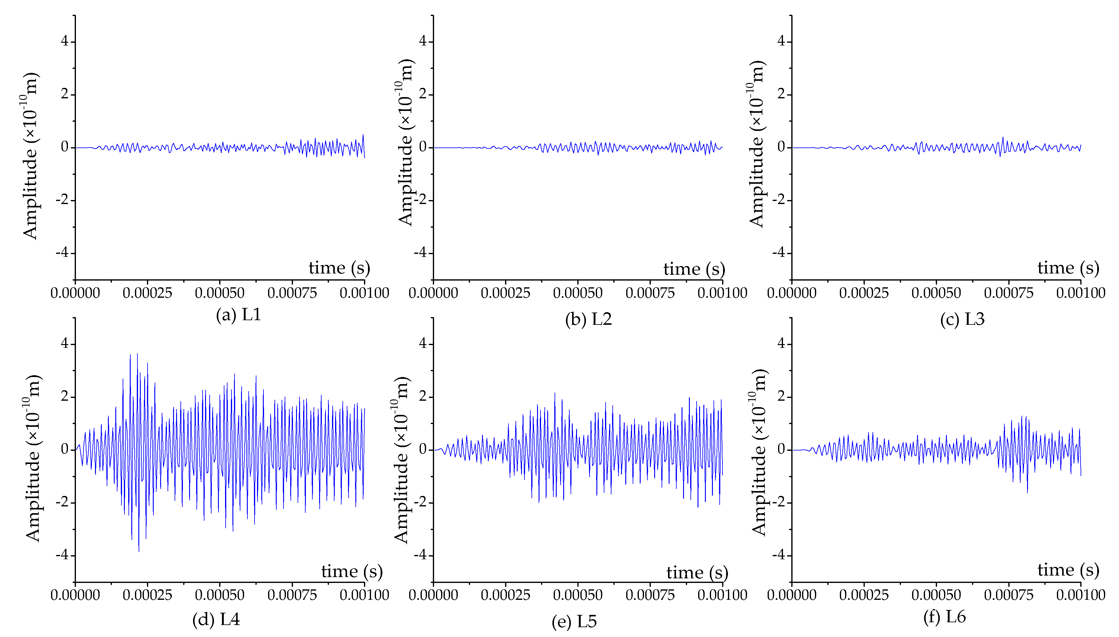 Sensors 17 02239 g010 550