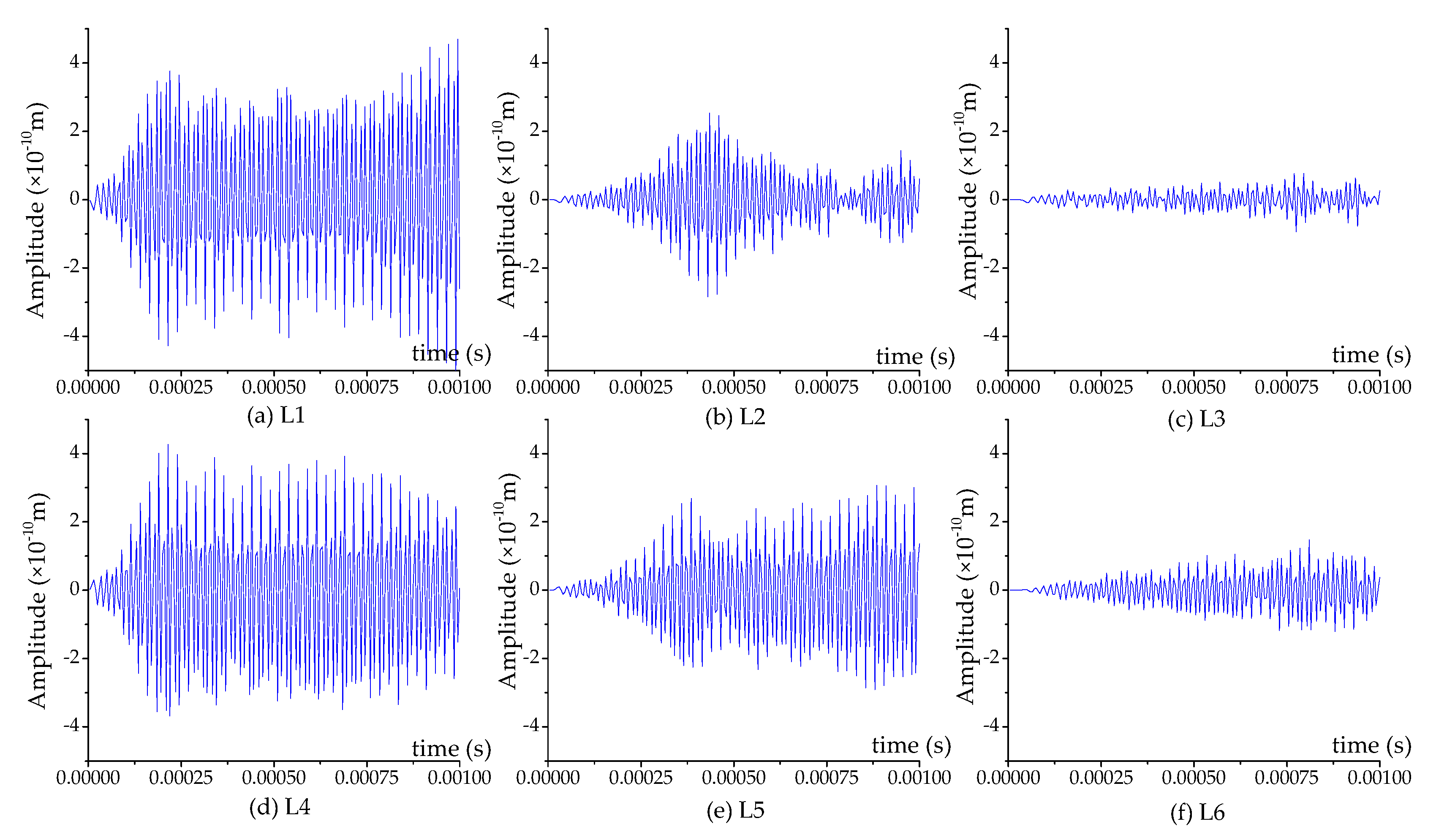 Sensors 17 02239 g012 550