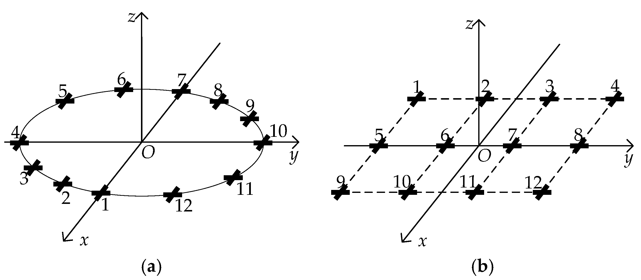 Sensors 17 02241 g002