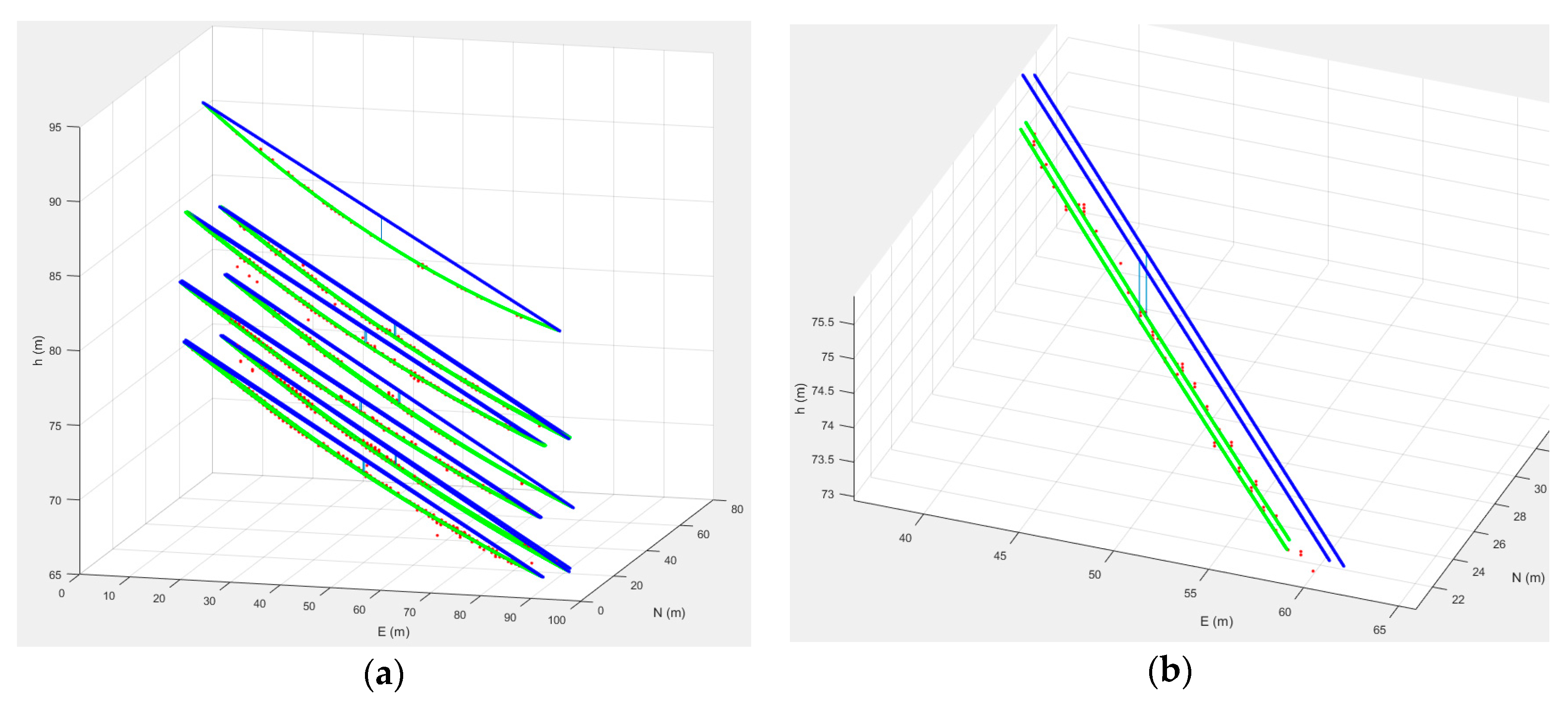 Sensors 17 02244 g011
