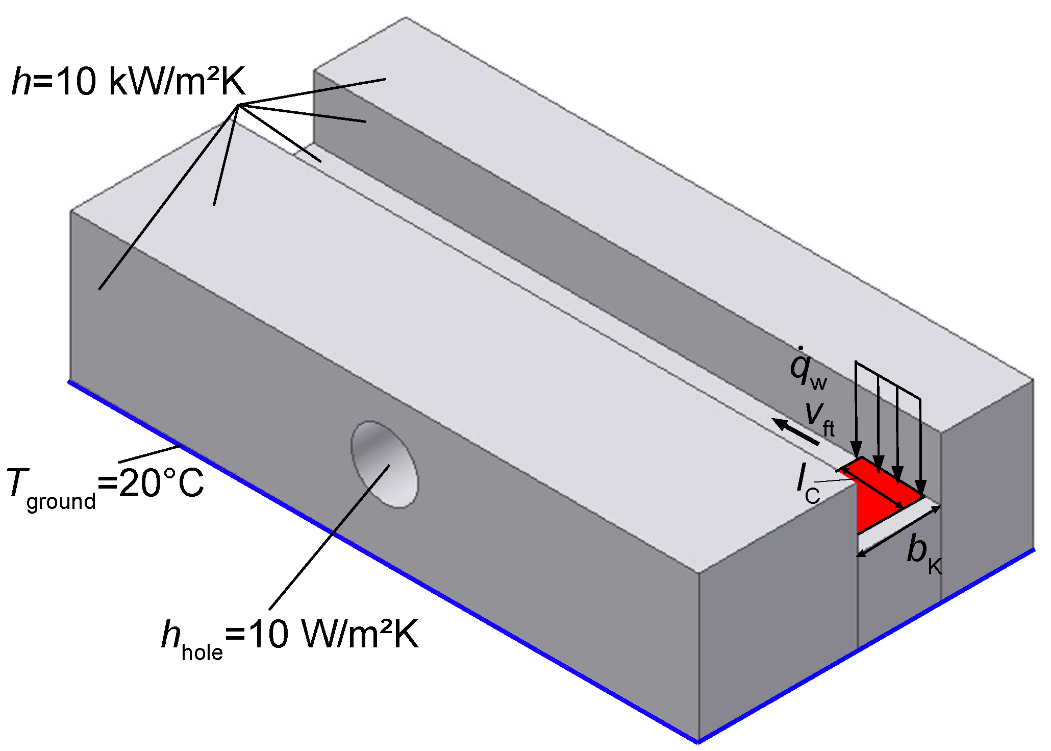 Sensors 17 02250 g005 550