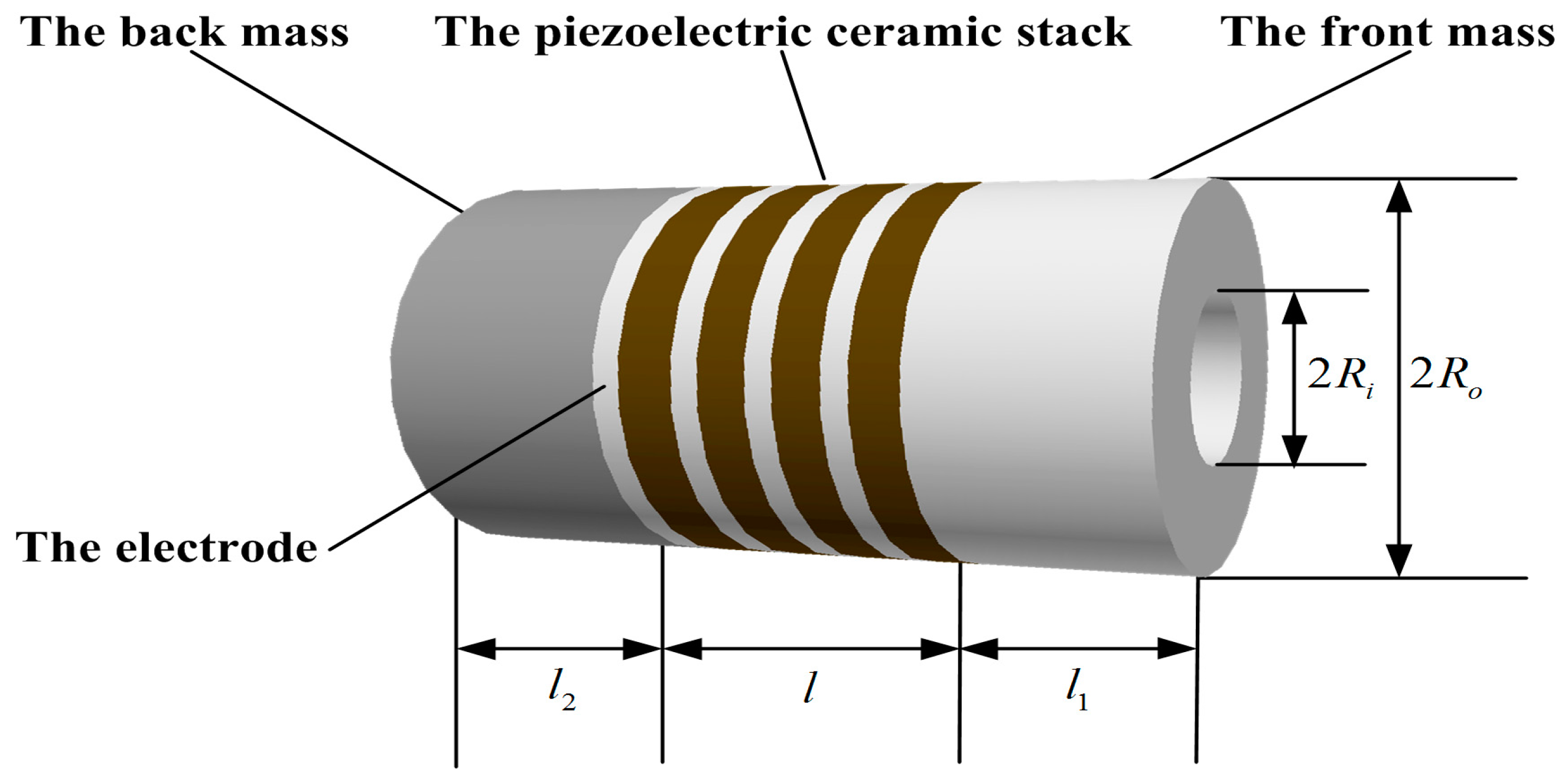 ultra sonic piezo actuator ultra sonic piezo actuator