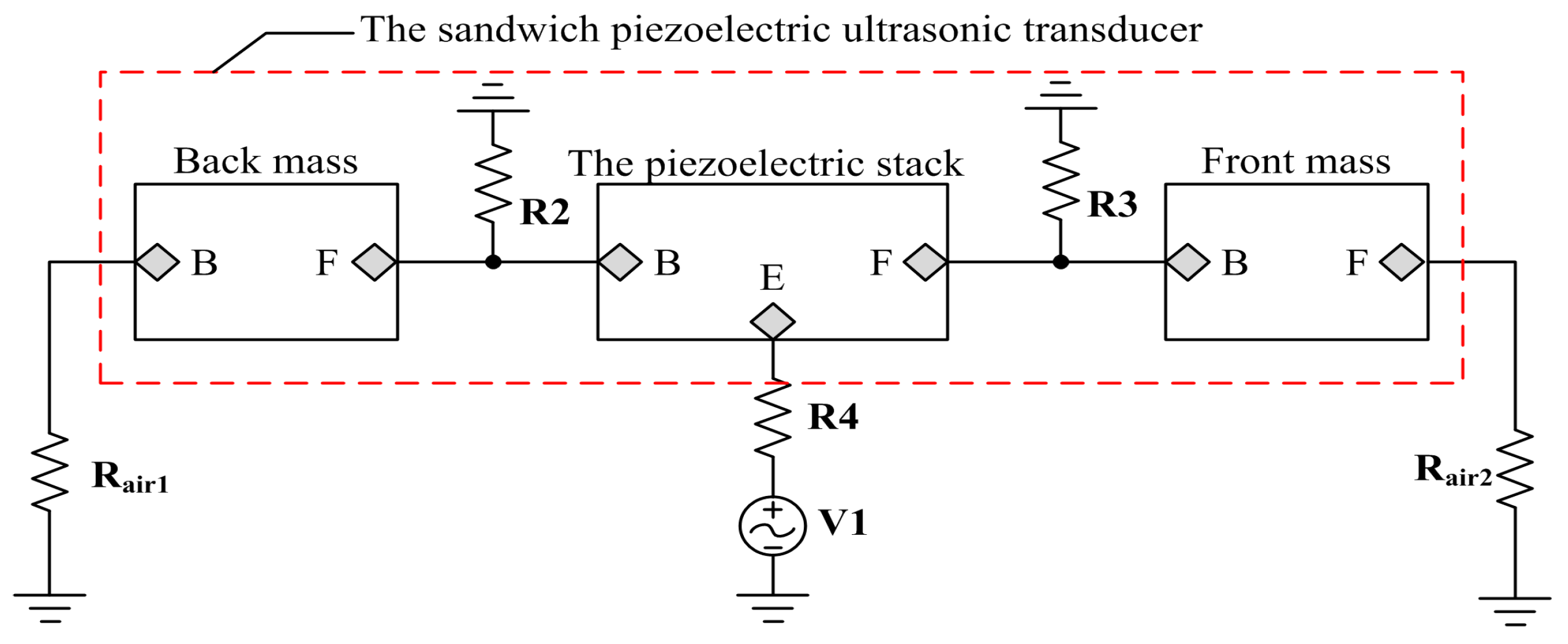 Sensors Free FullText PSpice Modeling of a Sandwich Piezoelectric