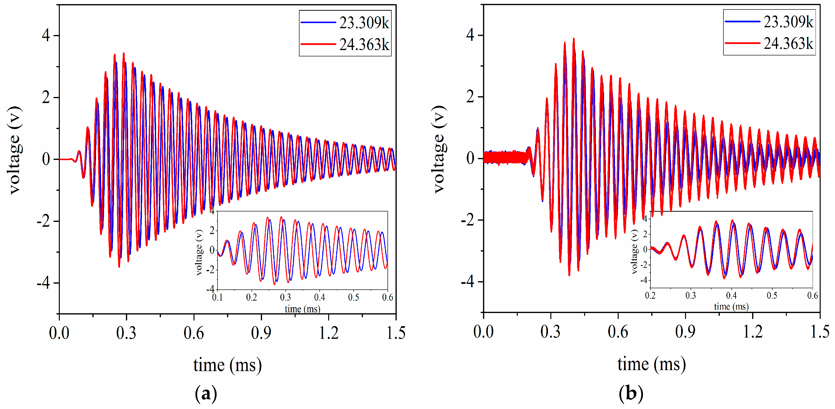 Sensors 17 02253 g018 550