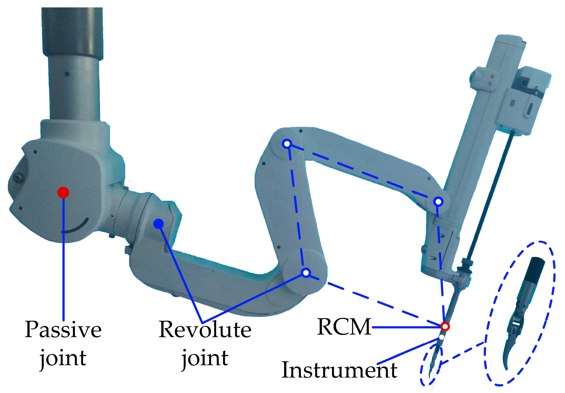 Sensors 17 02257 g003