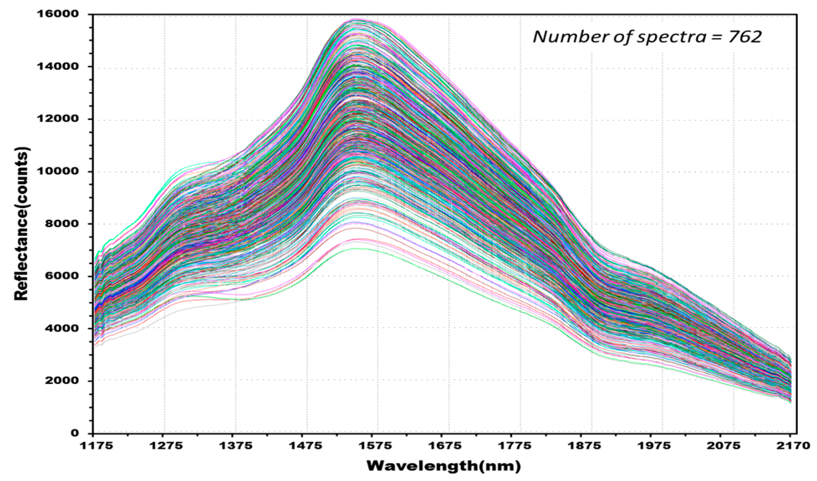Sensors 17 02258 g008