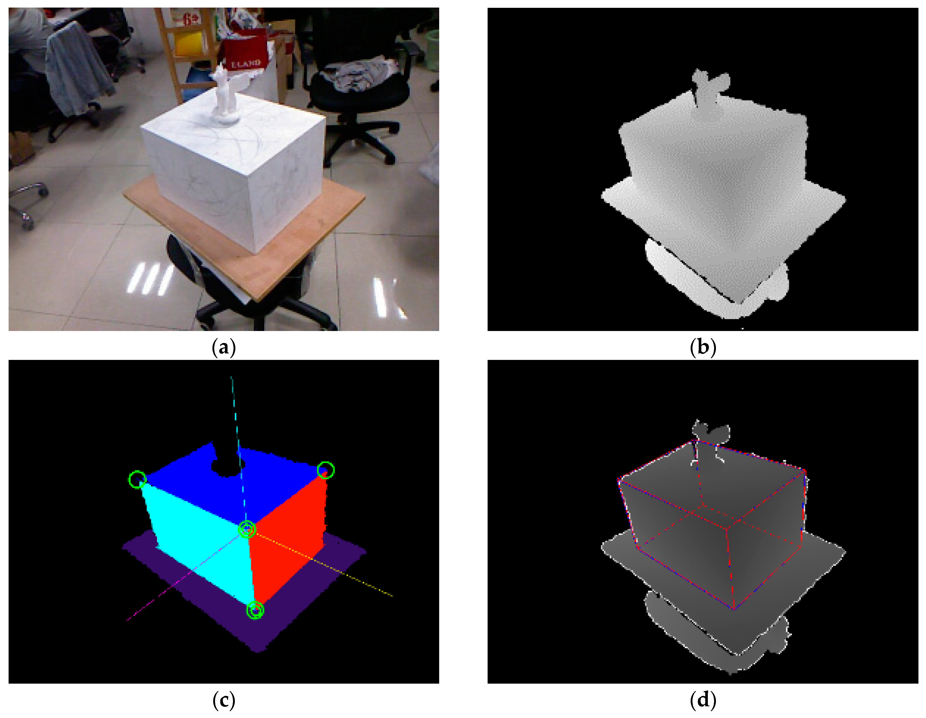 Sensors 17 02260 g003 550