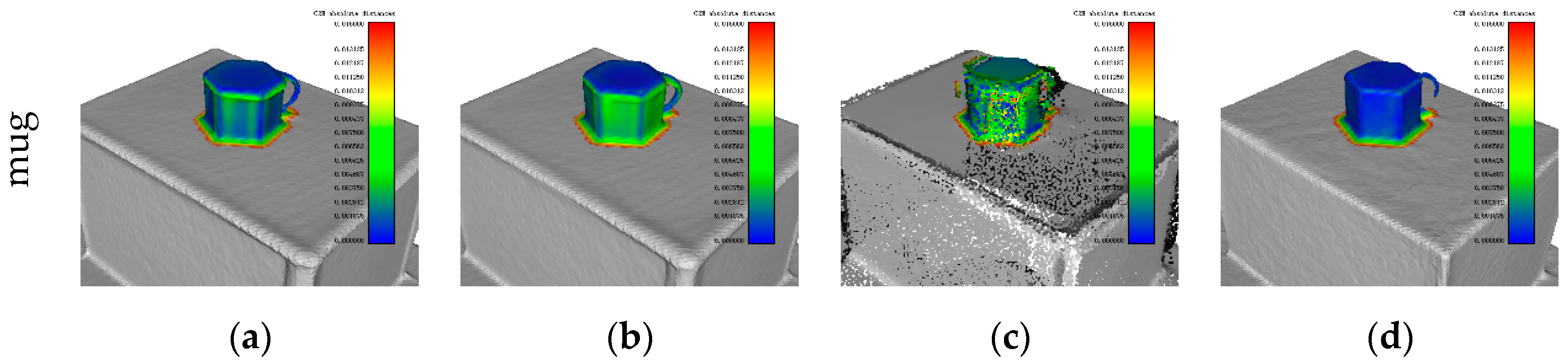 Sensors 17 02260 g011b 550