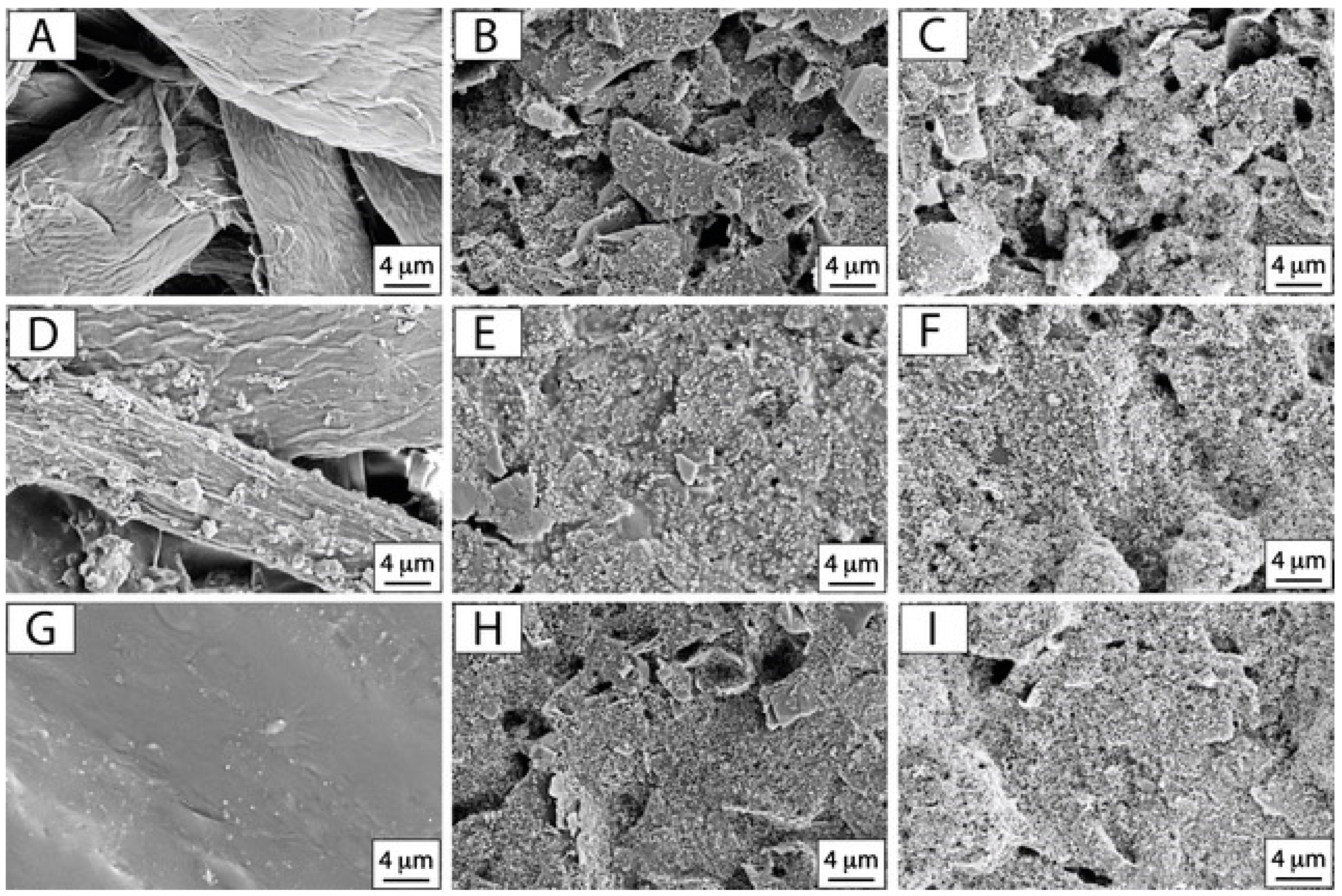 Sensors 17 02267 g002 Sensors 17 02267 g002