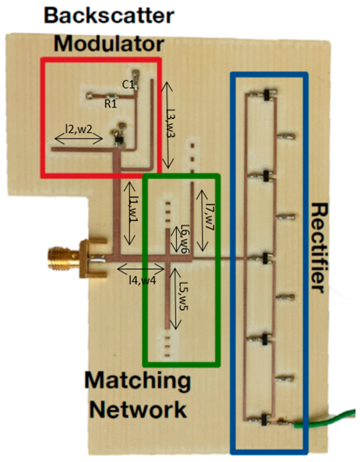 Sensors 17 02268 g003 550