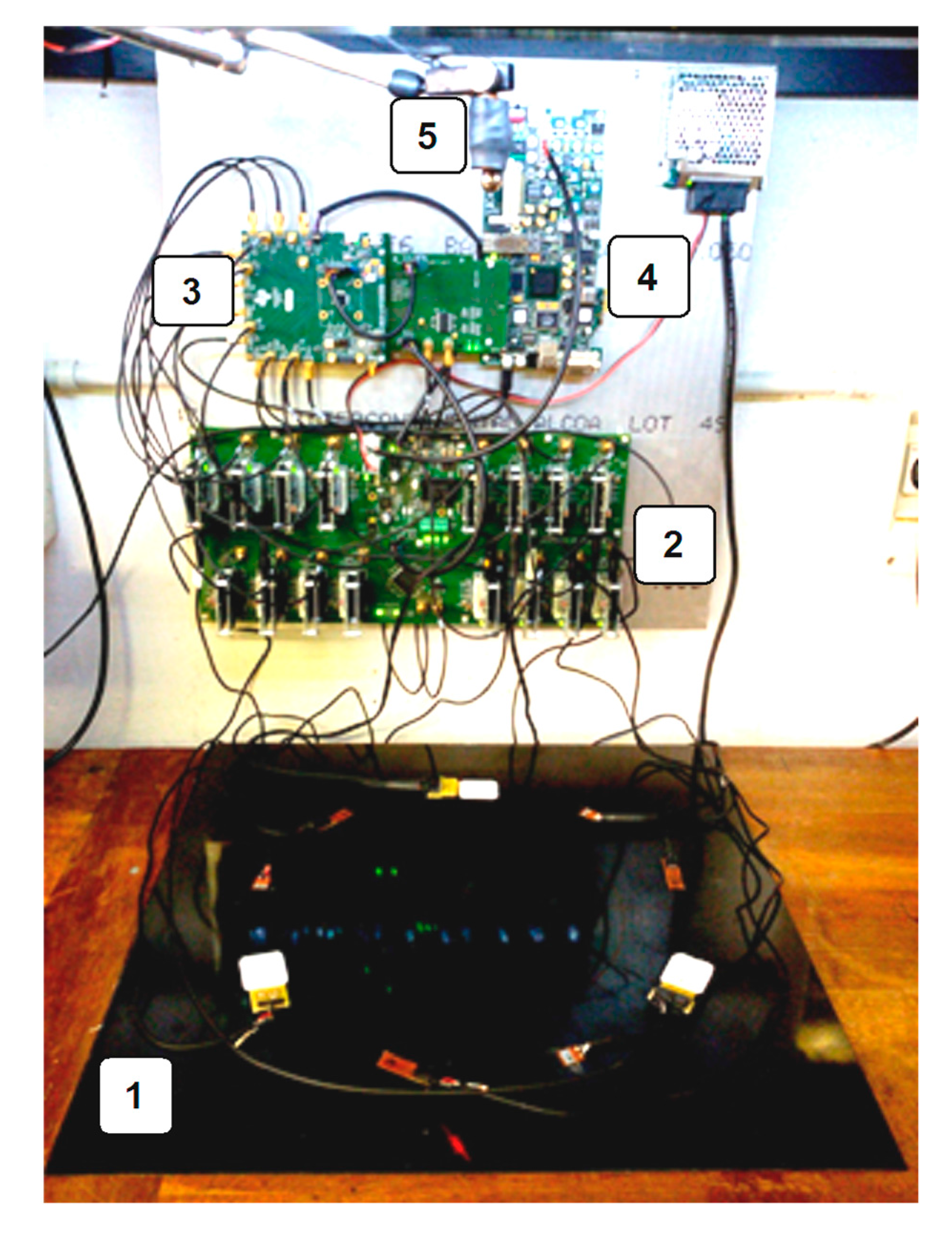 Sensors 17 02270 g002