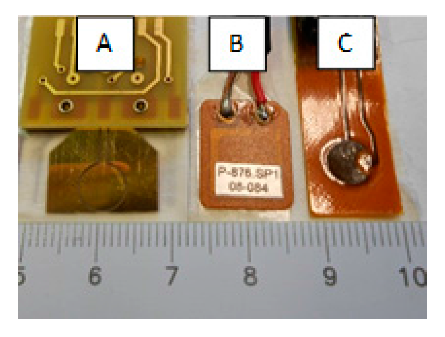 Sensors 17 02270 g003