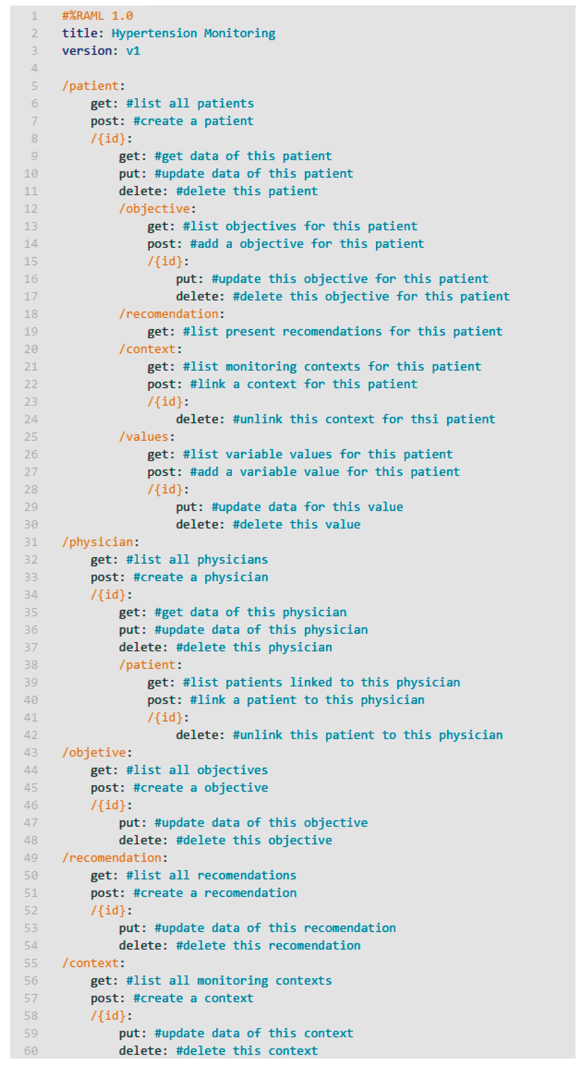 Sensors 17 02273 g007 550