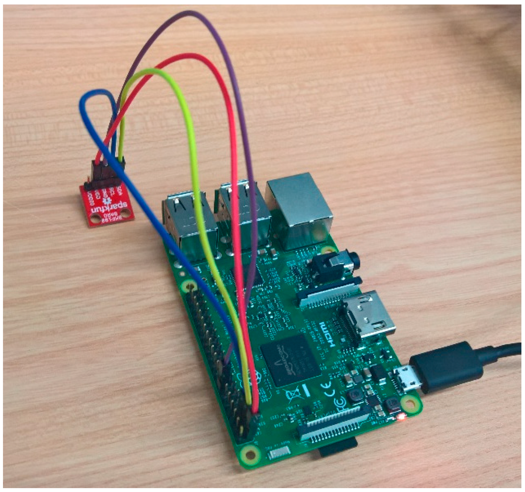 Sensors 17 02273 g010 550