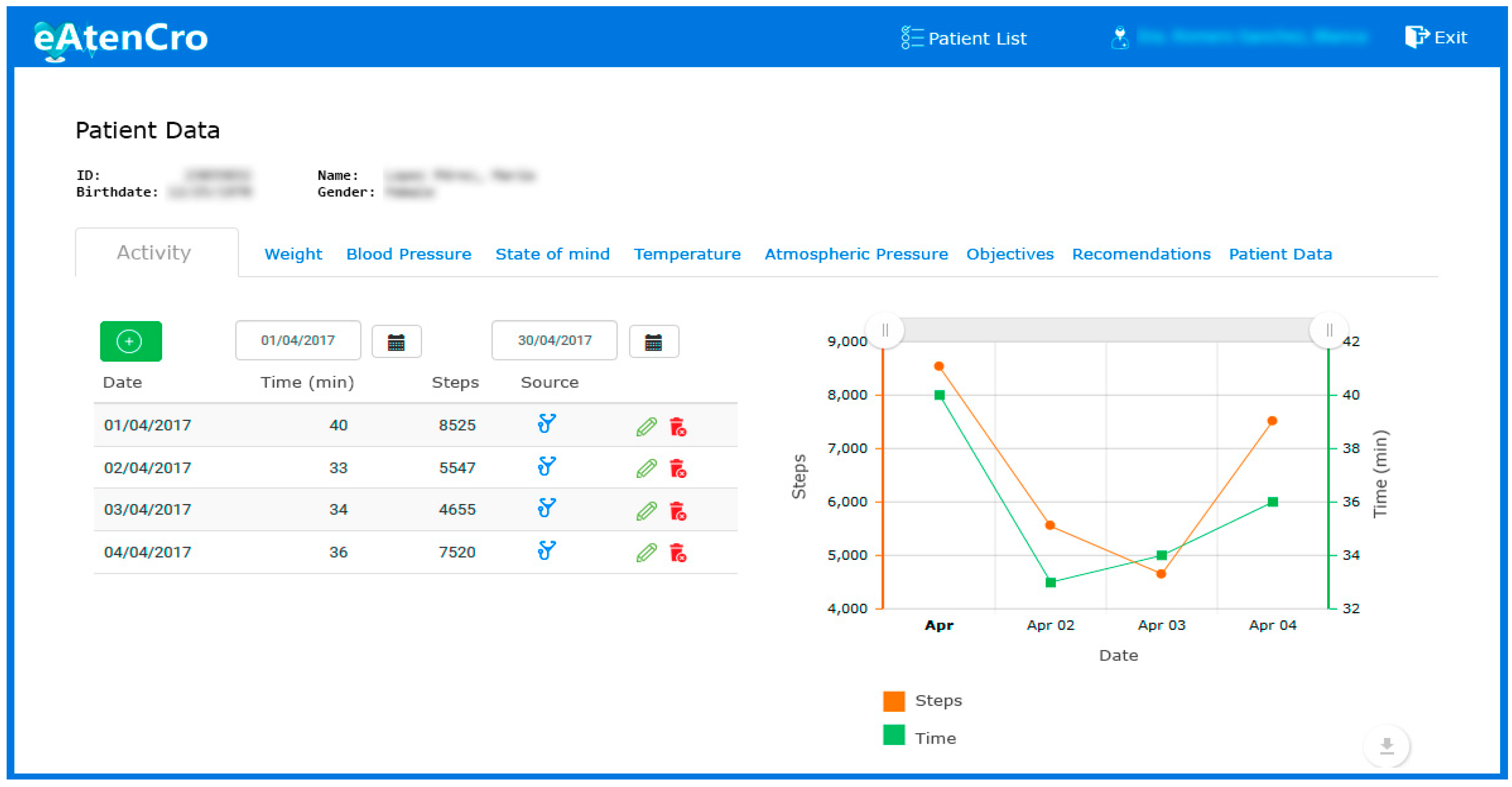 Sensors 17 02273 g013 550