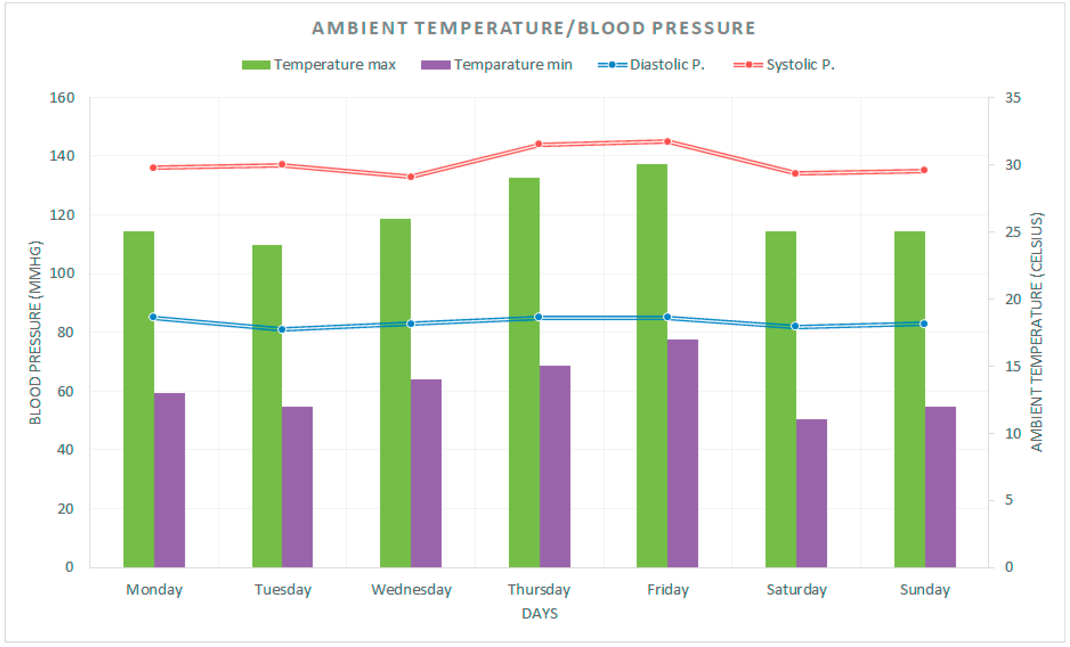 Sensors 17 02273 g014 550