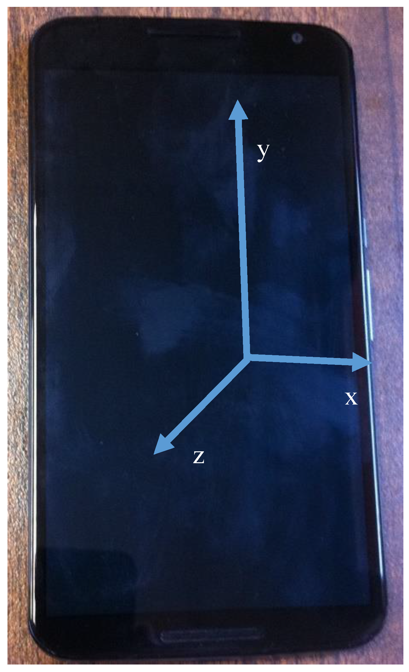 Sensors 17 02274 g001 550
