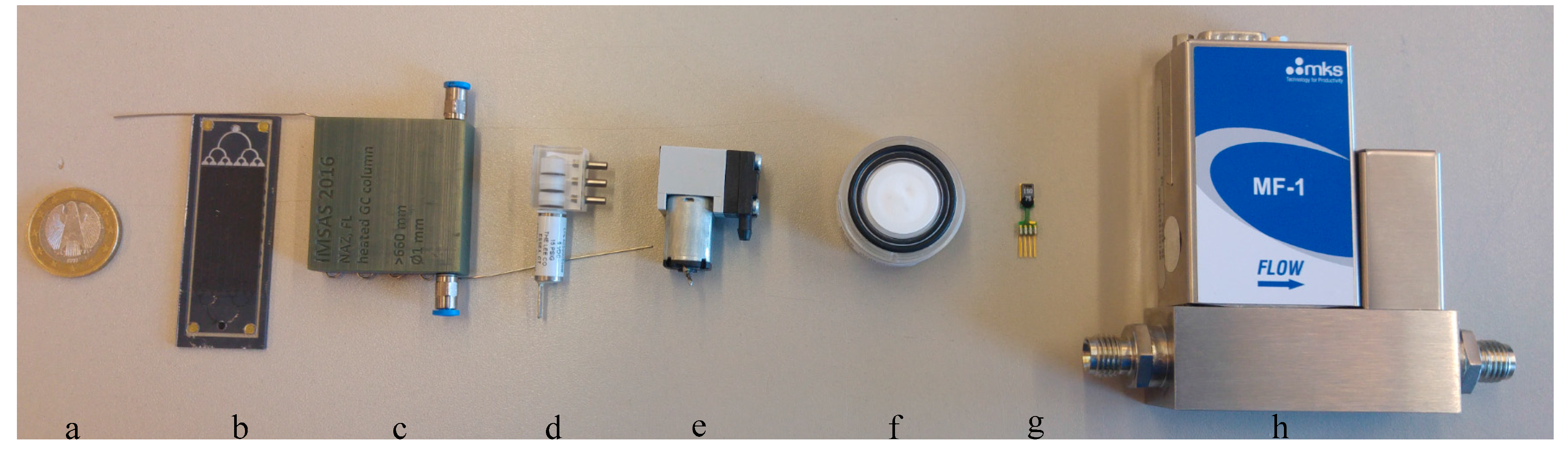 Sensors 17 02283 g008 550