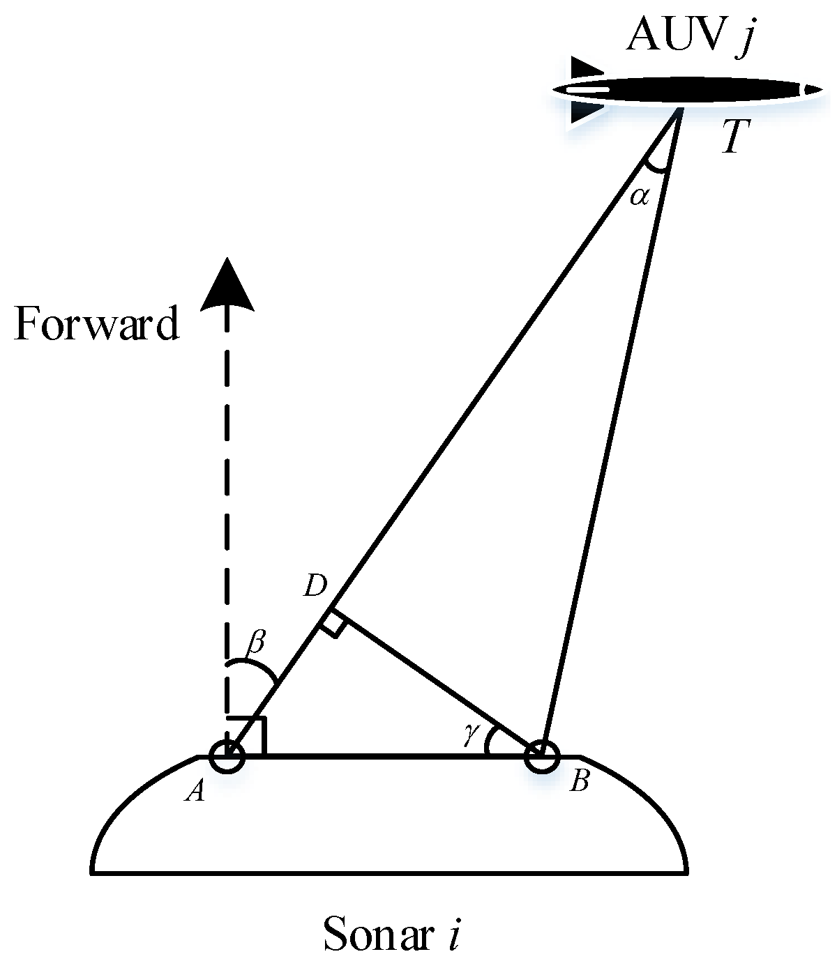 Sensors 17 02286 g004