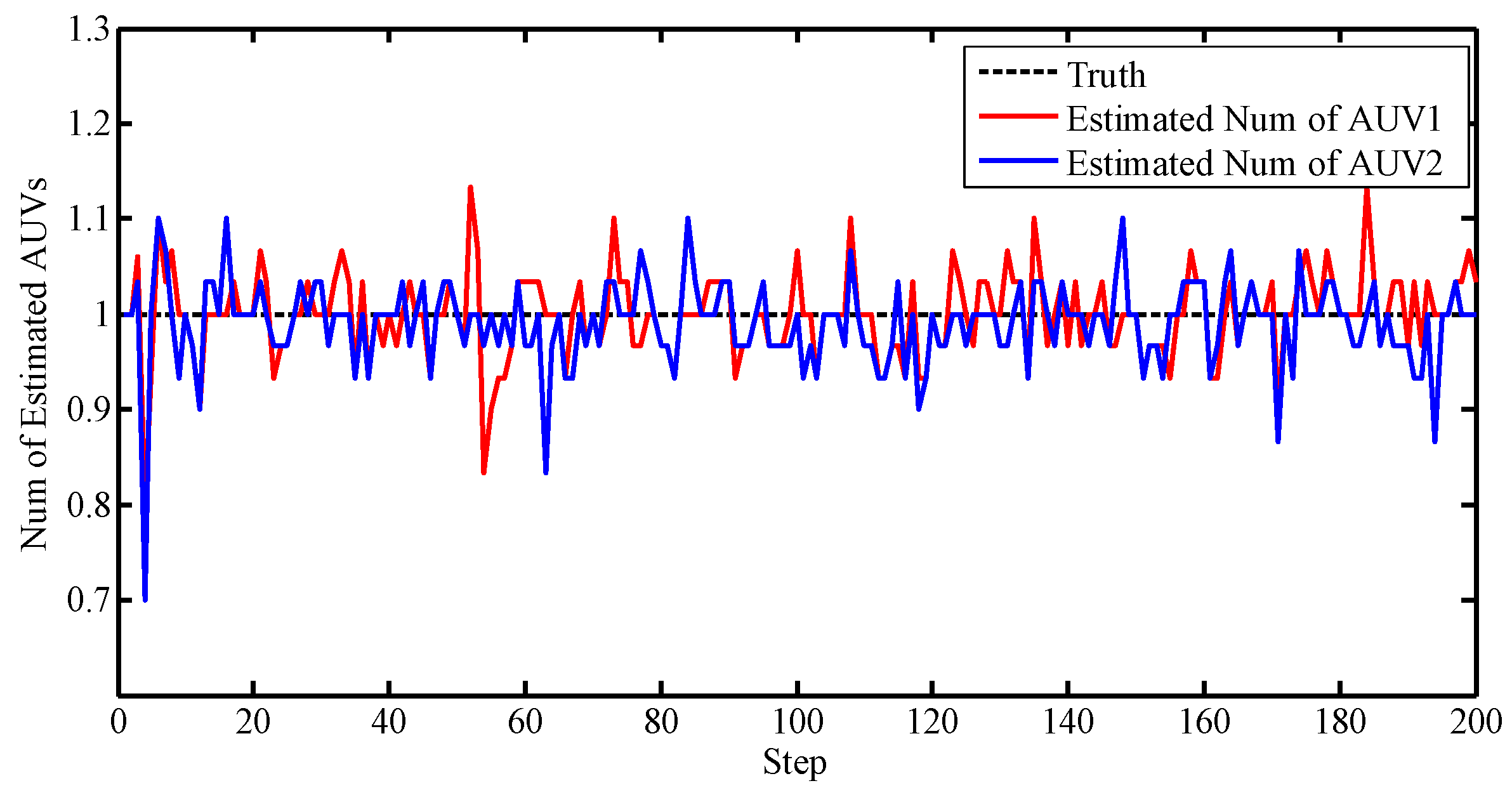 Sensors 17 02286 g009