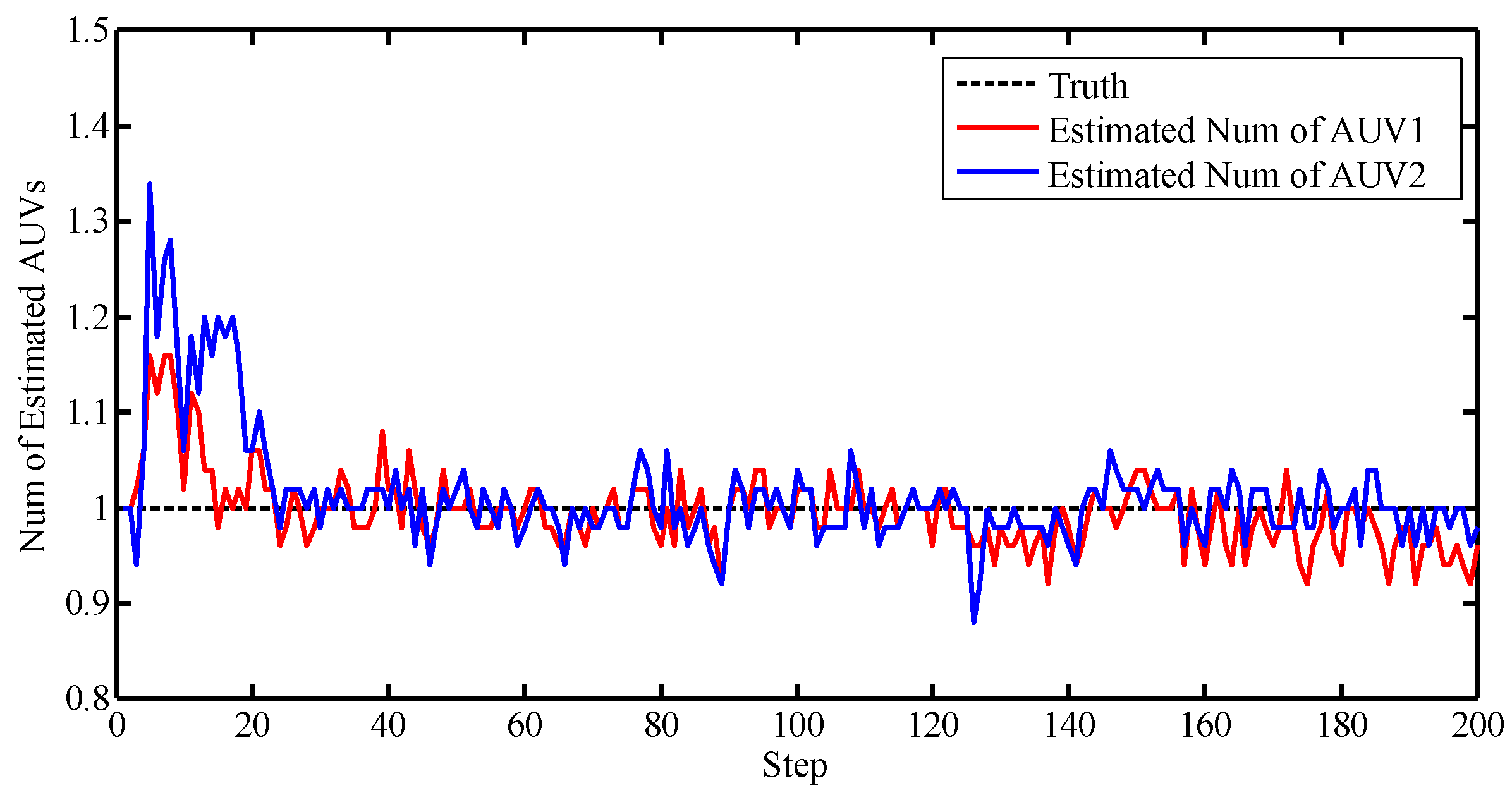 Sensors 17 02286 g013