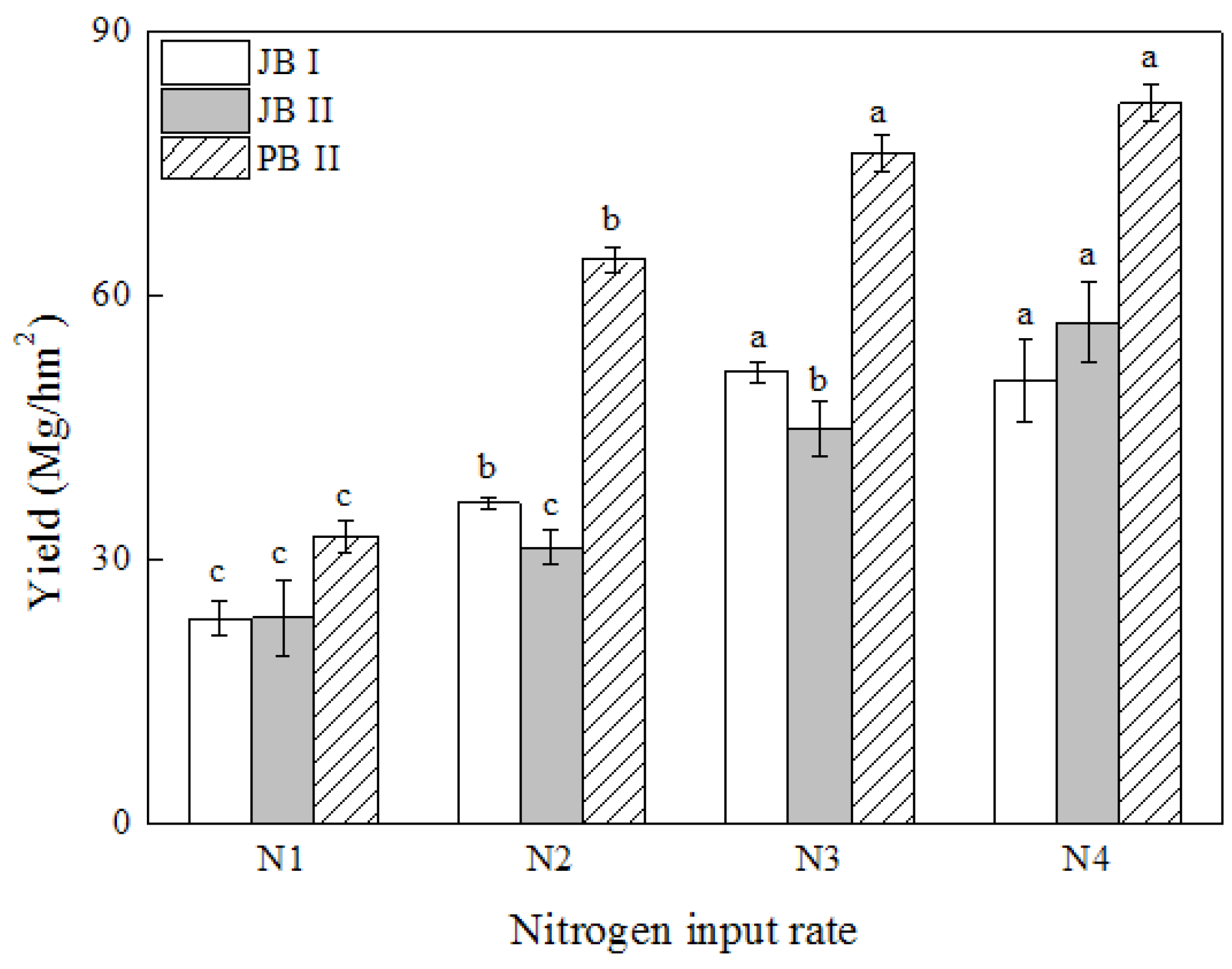 Sensors 17 02287 g003 Sensors 17 02287 g003