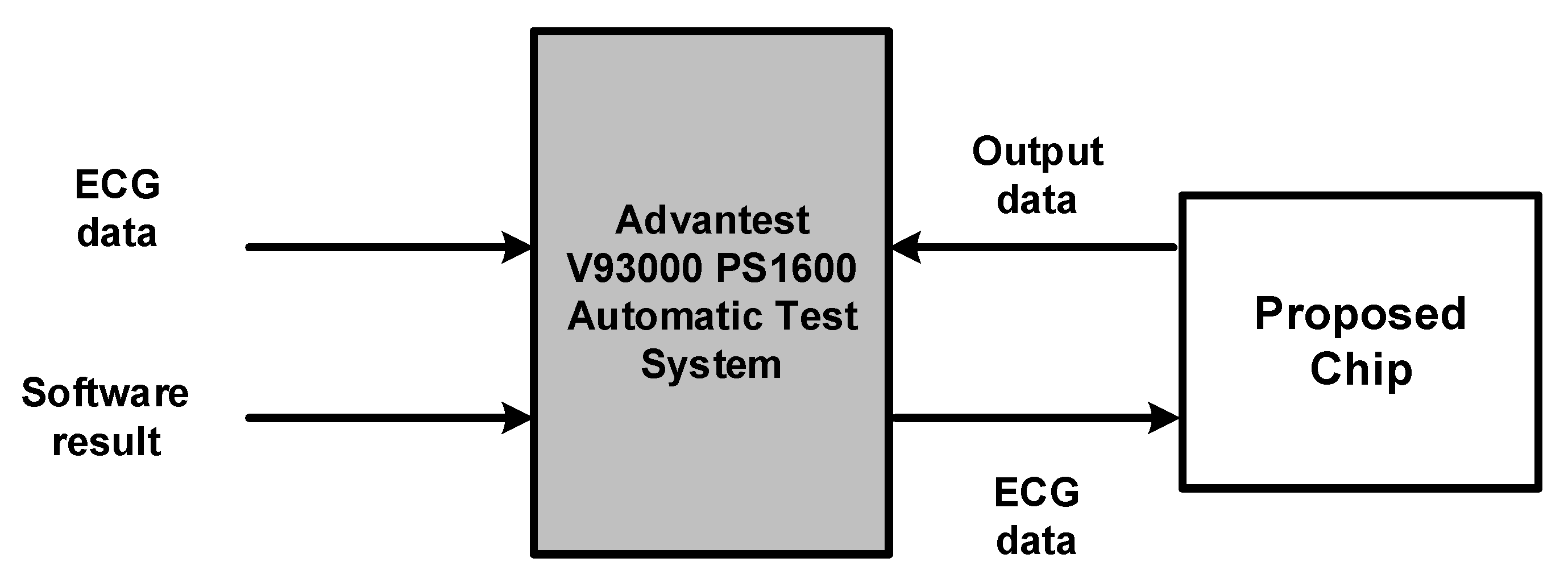 Sensors 17 02288 g007