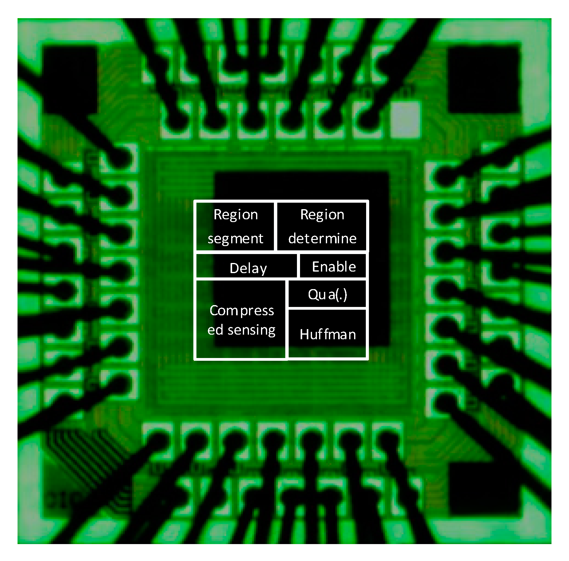 Sensors 17 02288 g008