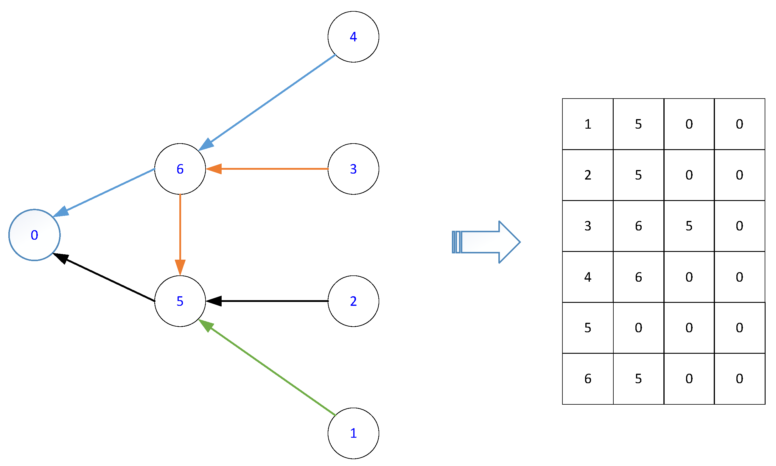 Sensors 17 02290 g003 Sensors 17 02290 g003