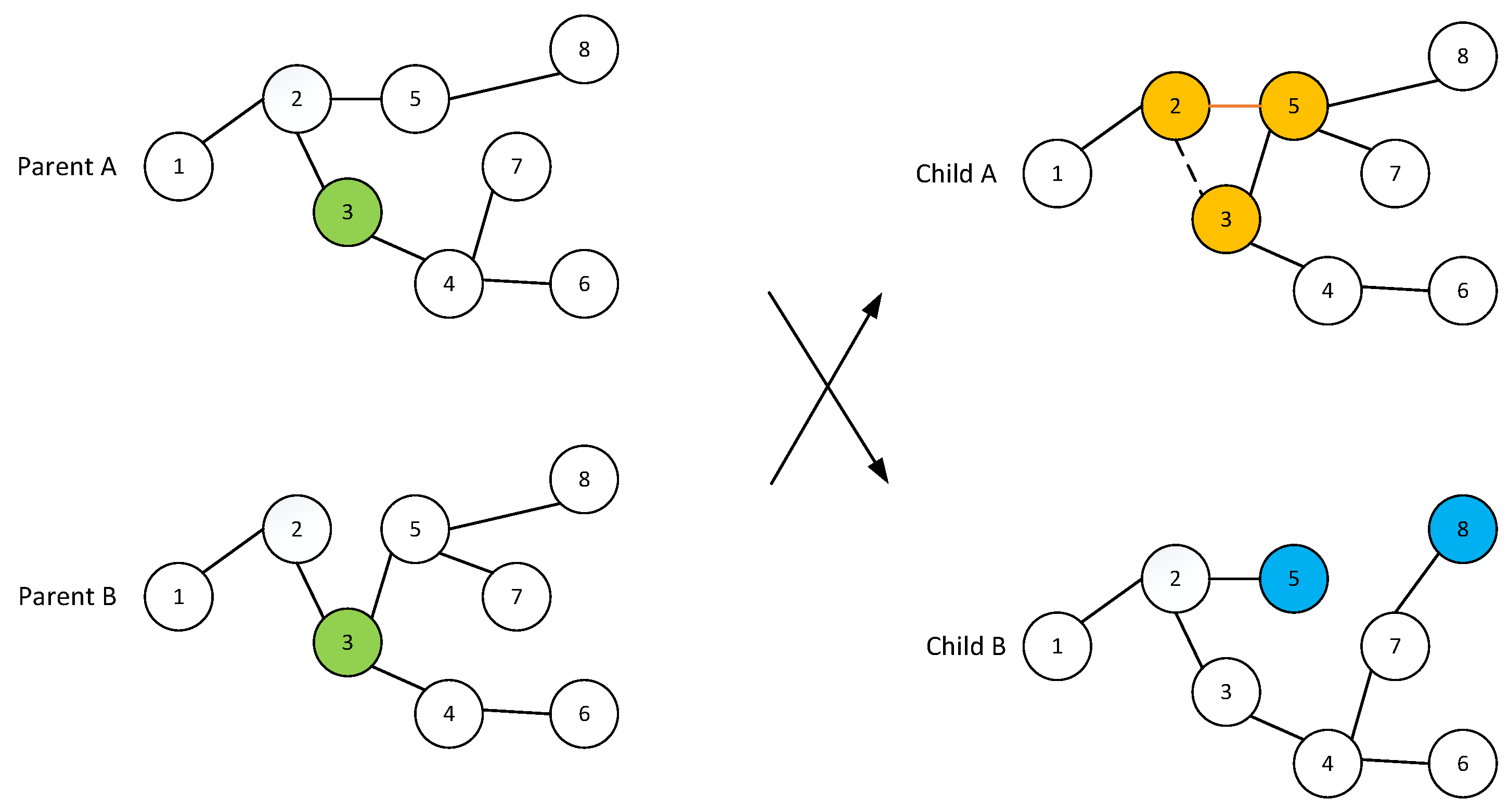 Sensors 17 02290 g004 Sensors 17 02290 g004