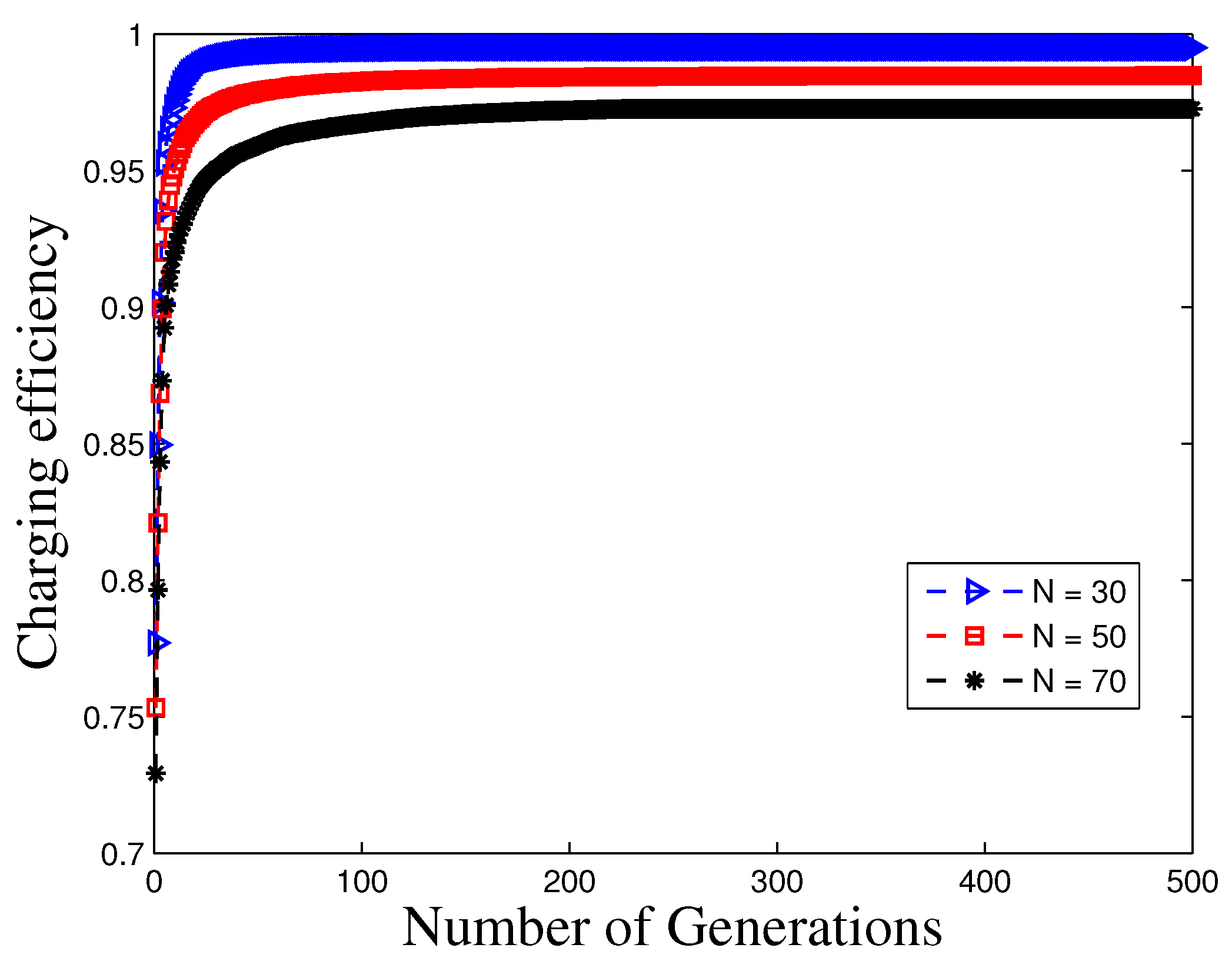Sensors 17 02290 g005 Sensors 17 02290 g005