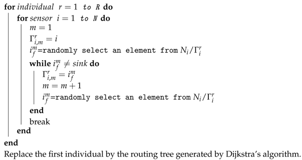 Sensors 17 02290 i002 Sensors 17 02290 i002