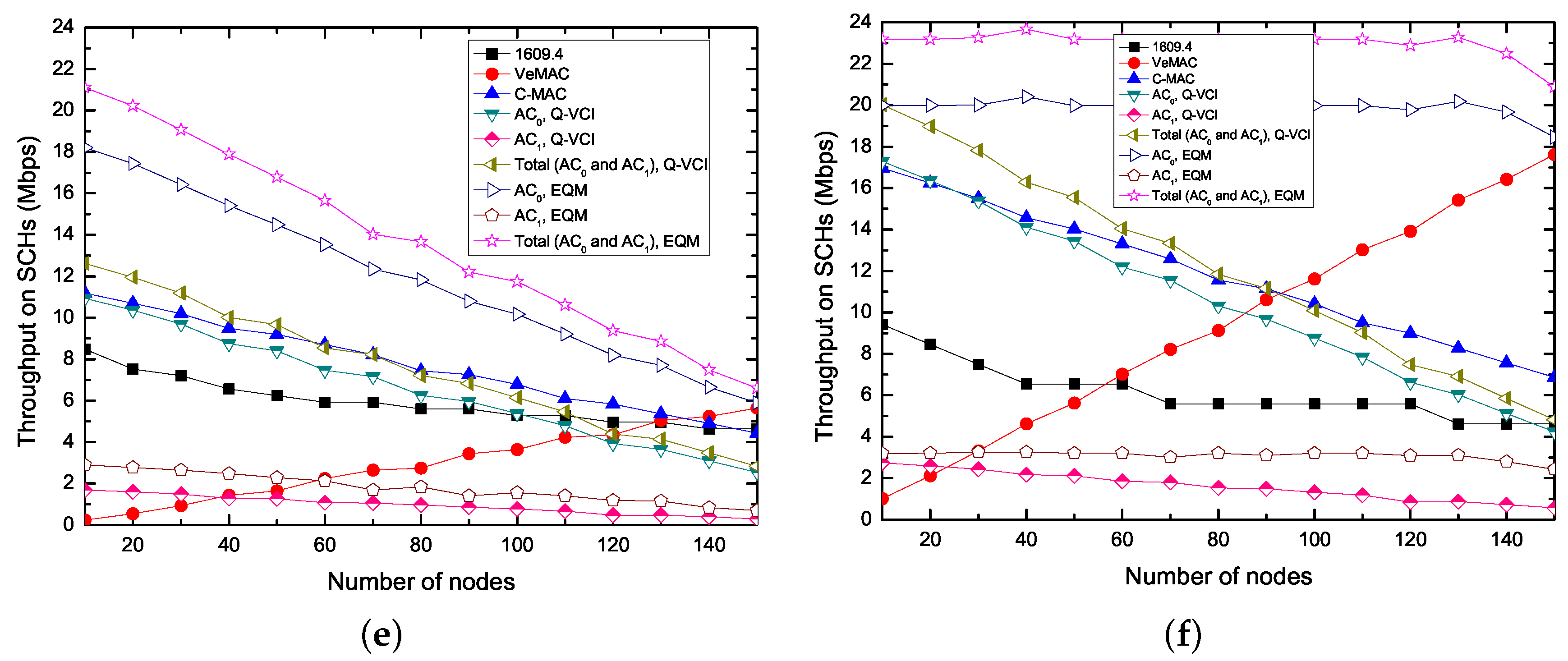 Sensors 17 02293 g007b
