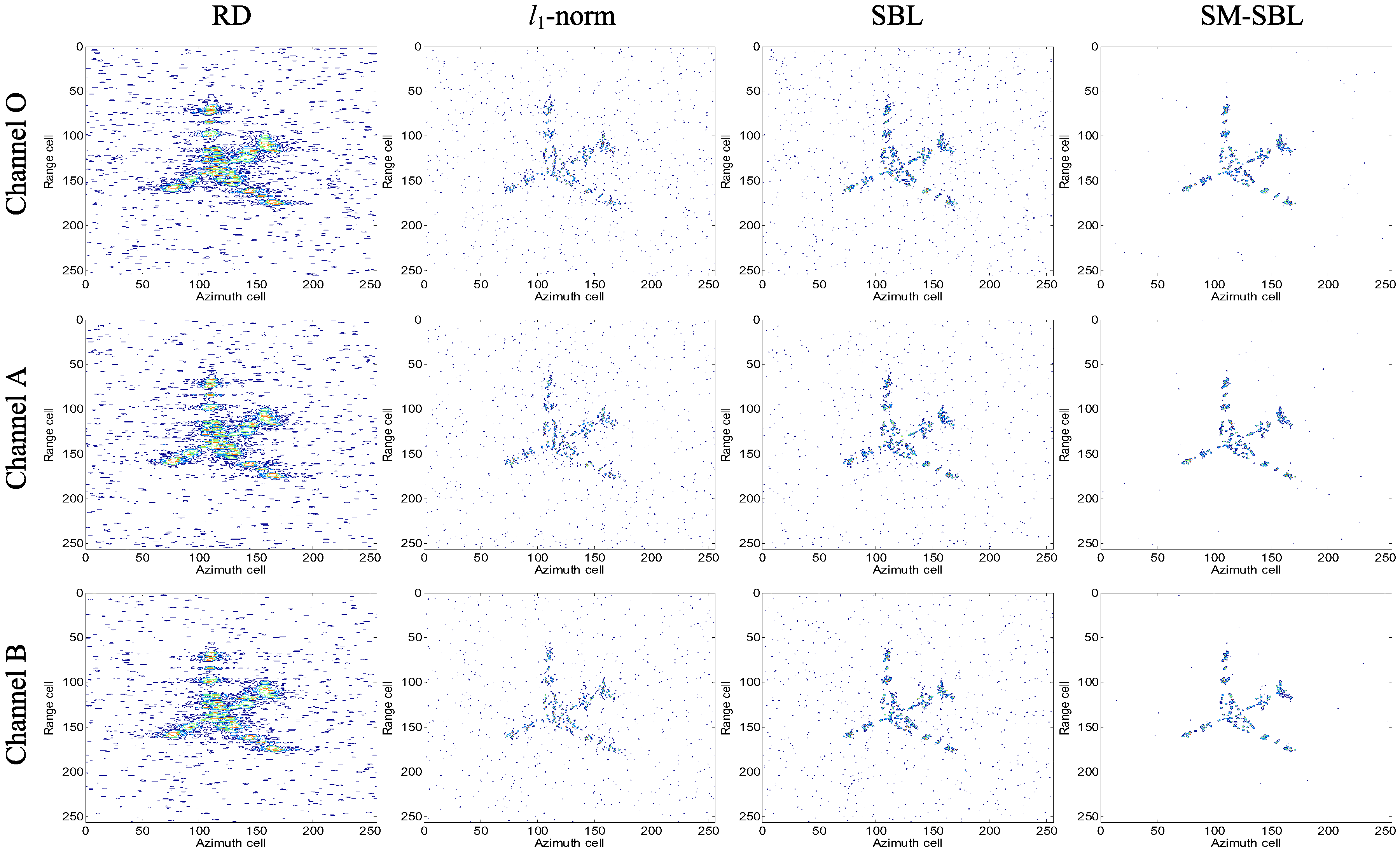 Sensors 17 02295 g006 550