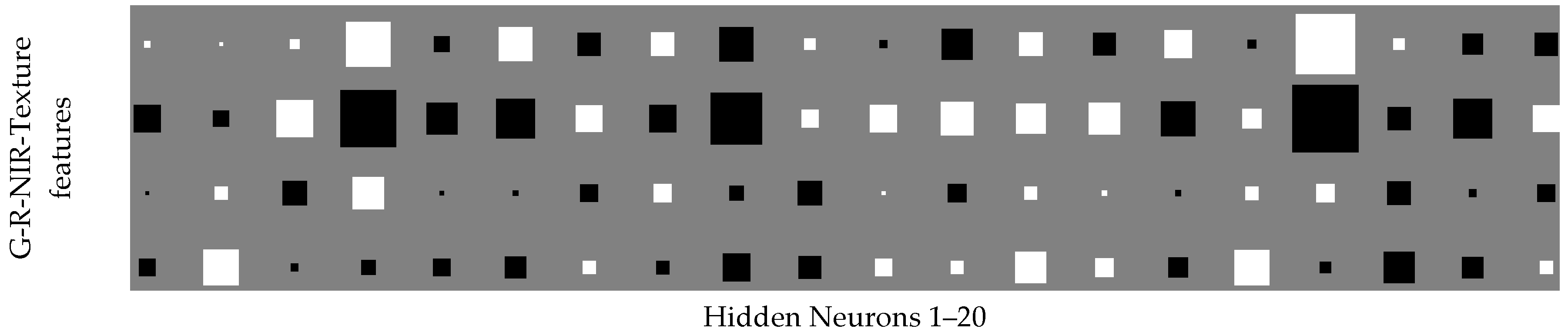 Sensors 17 02307 g003