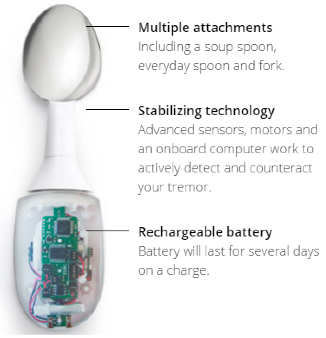 Sensors 17 02308 g005