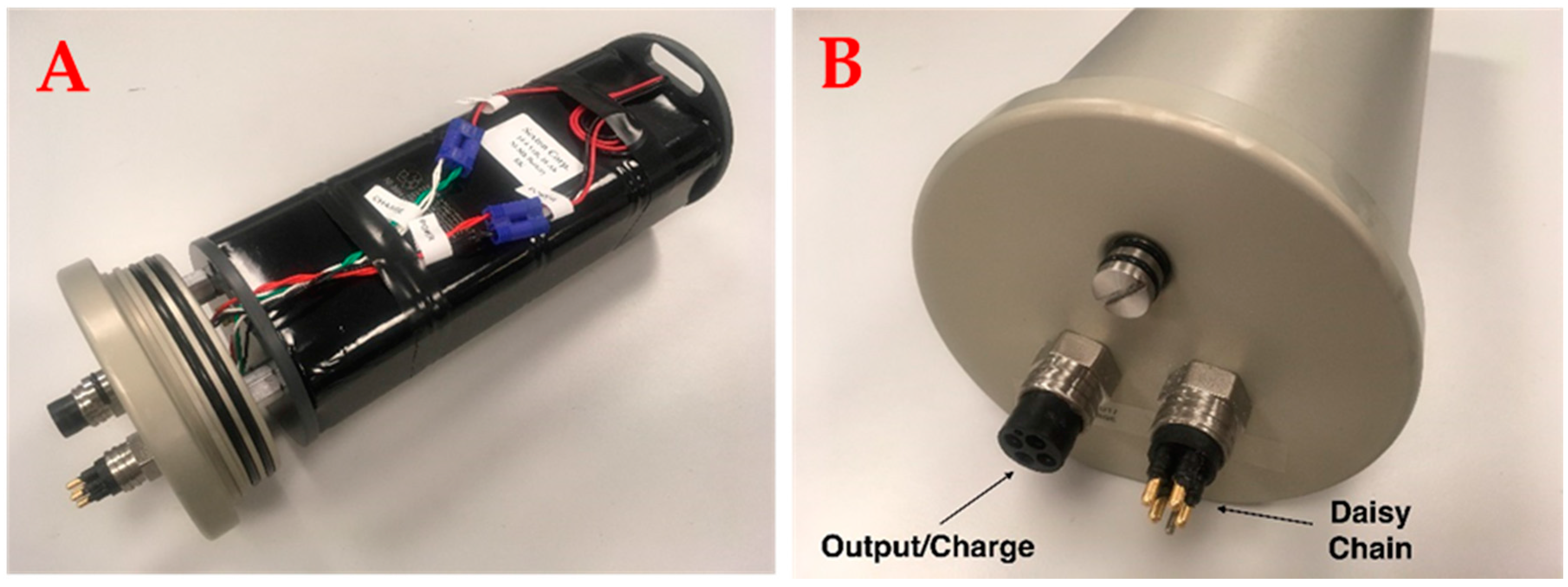 Sensors 17 02309 g004